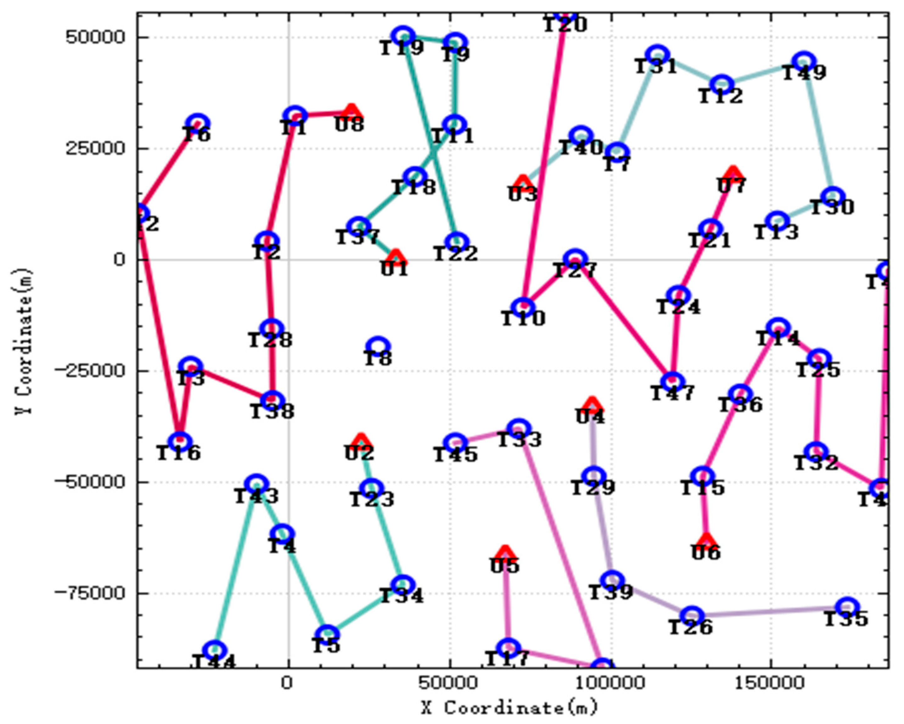 Sensors 20 02307 g001