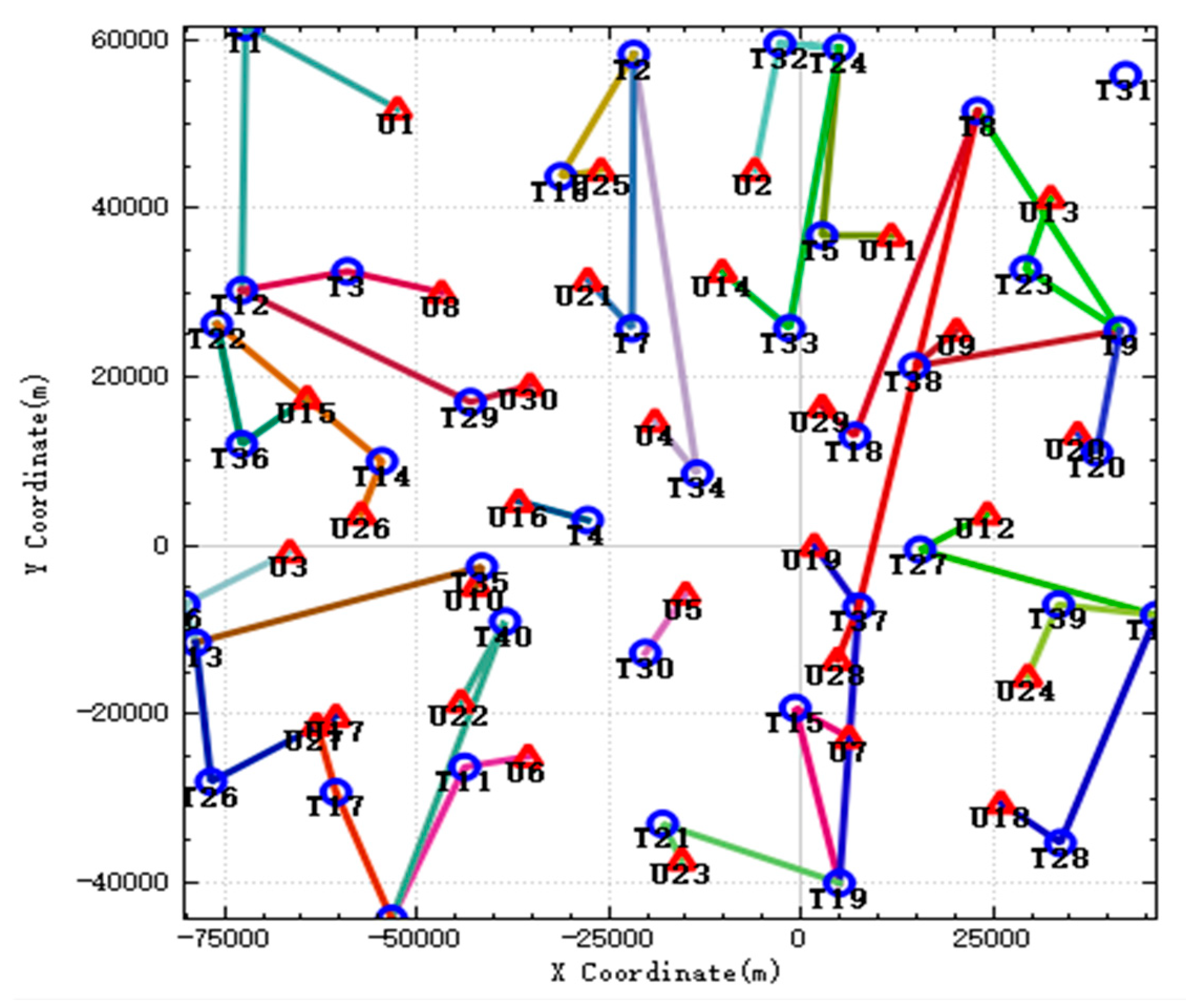 Sensors 20 02307 g004
