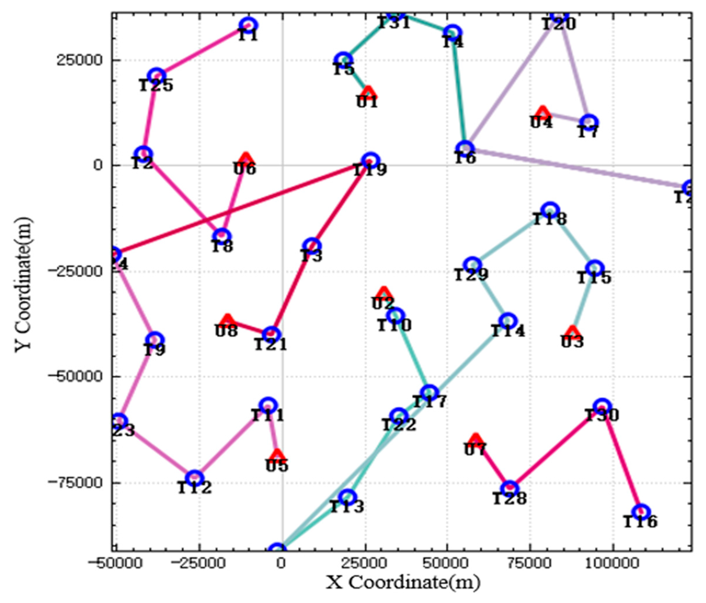 Sensors 20 02307 g007