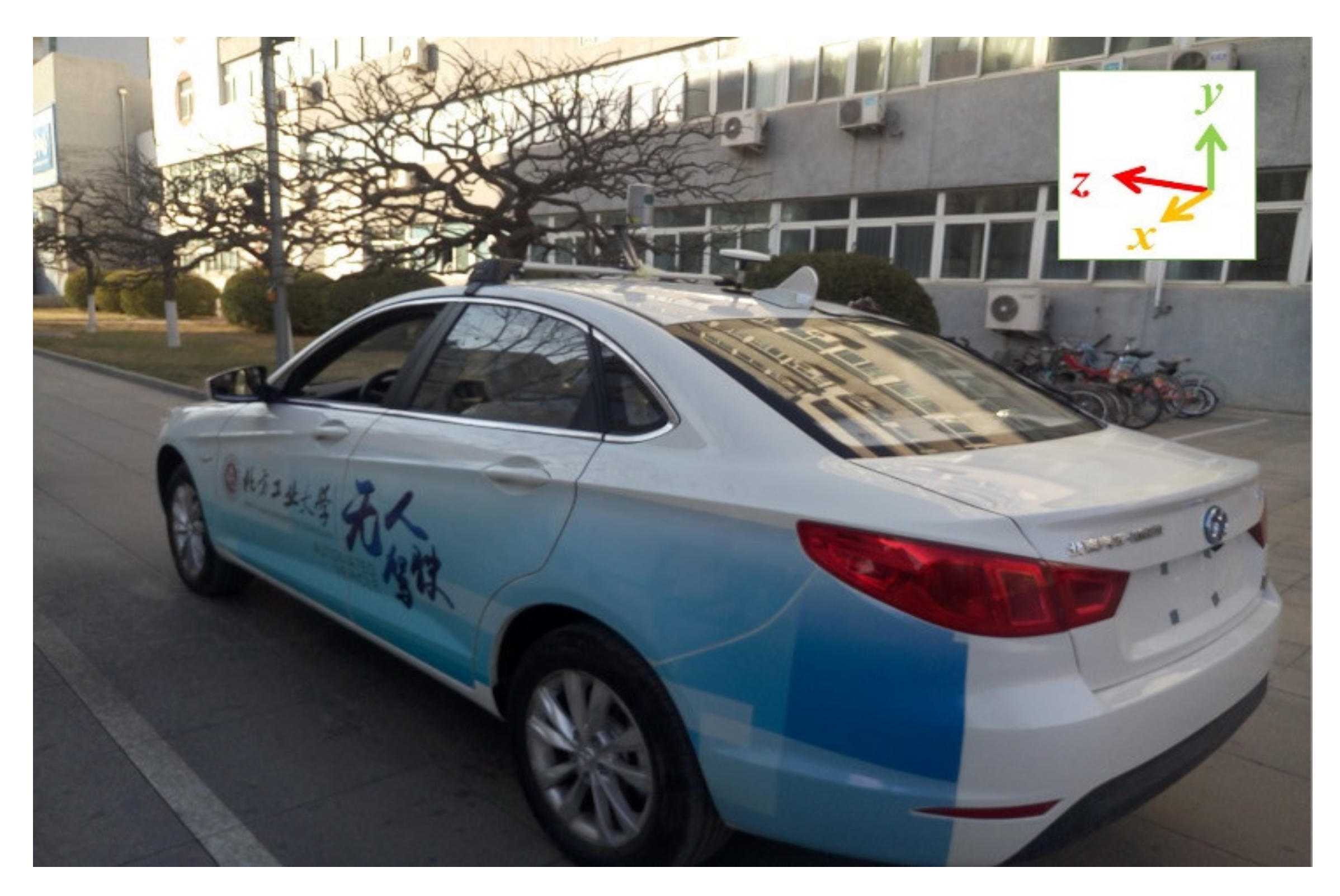 Sensors 20 02309 g005