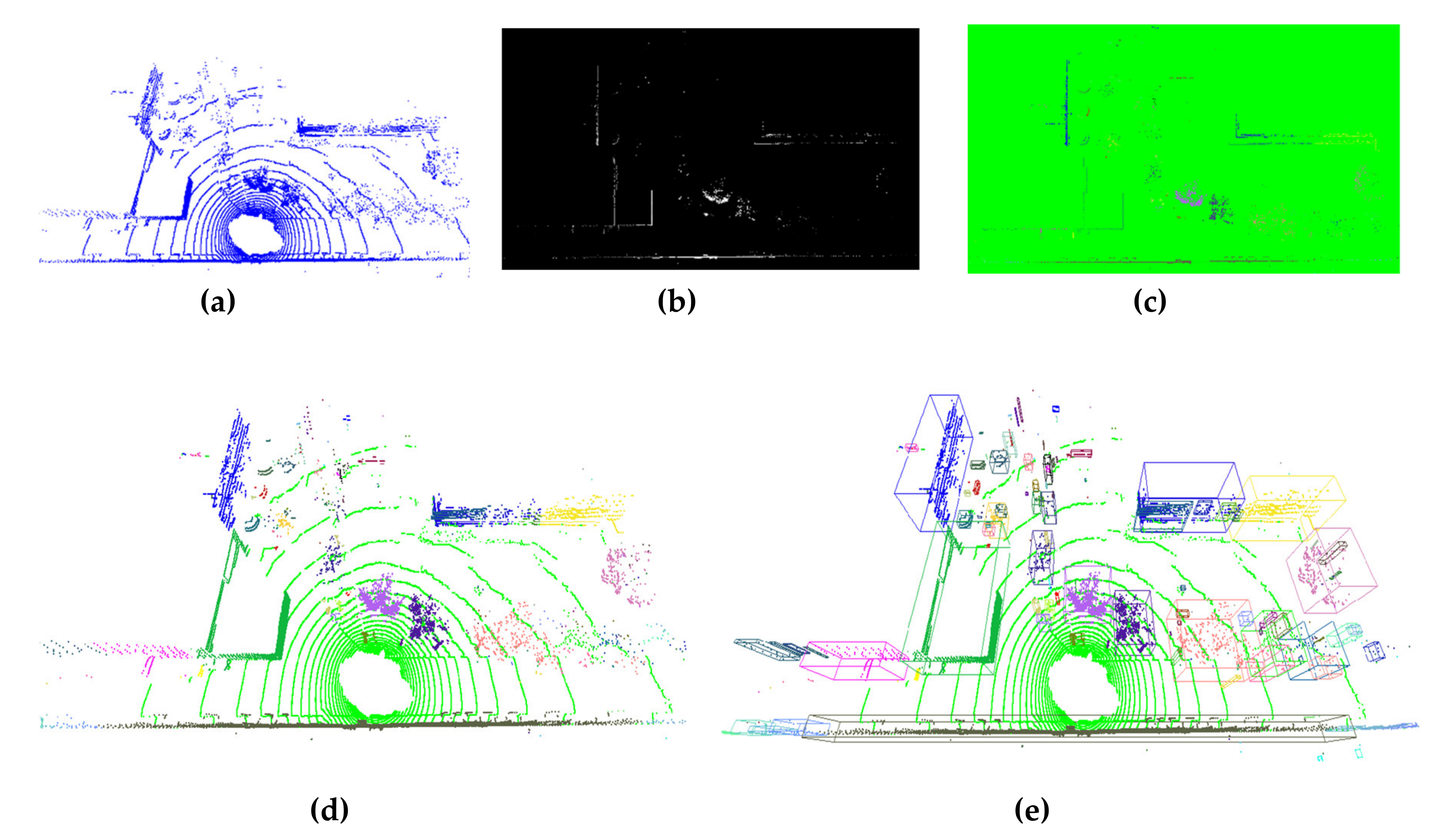 Sensors 20 02309 g006