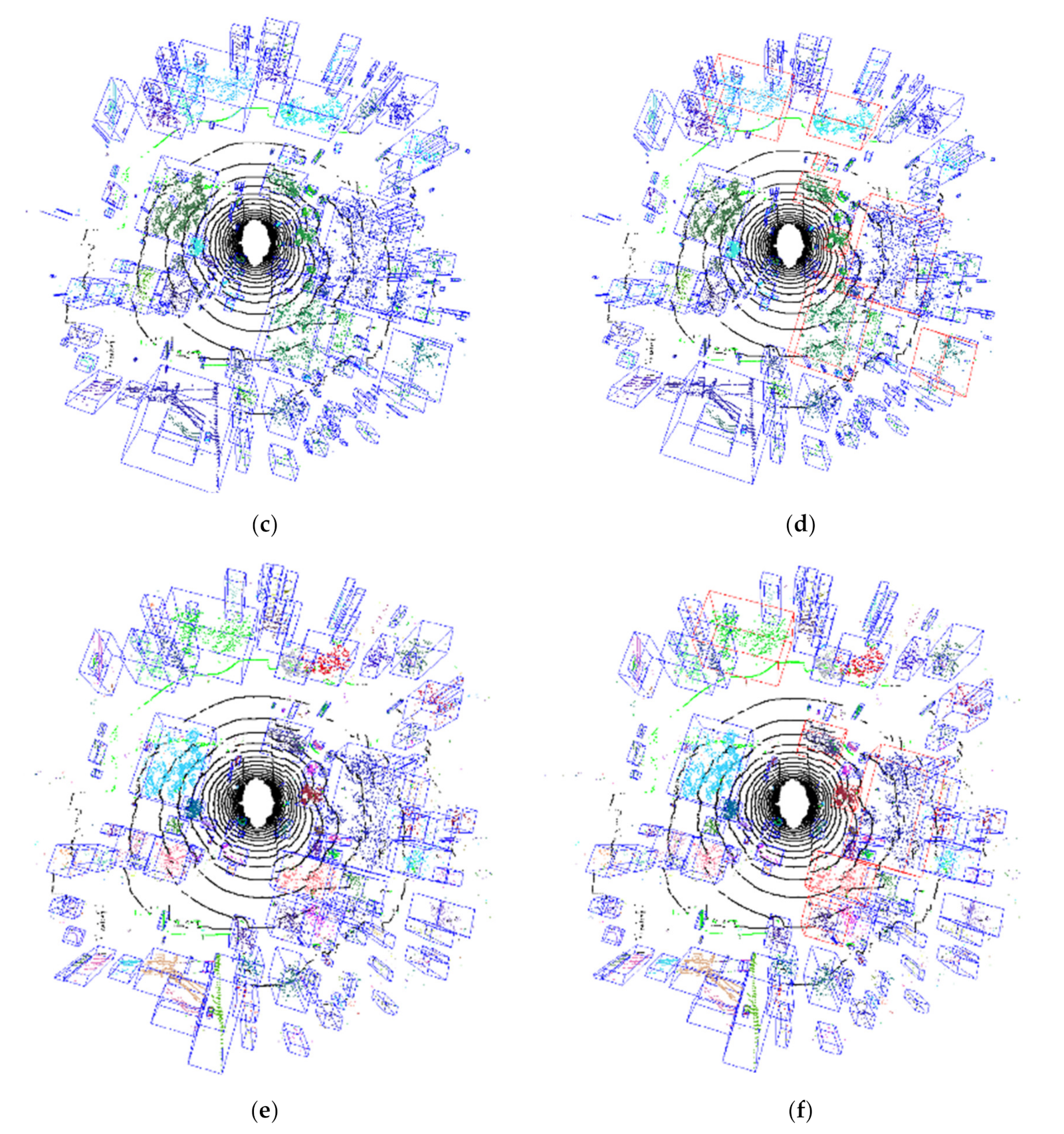 Sensors 20 02309 g010b