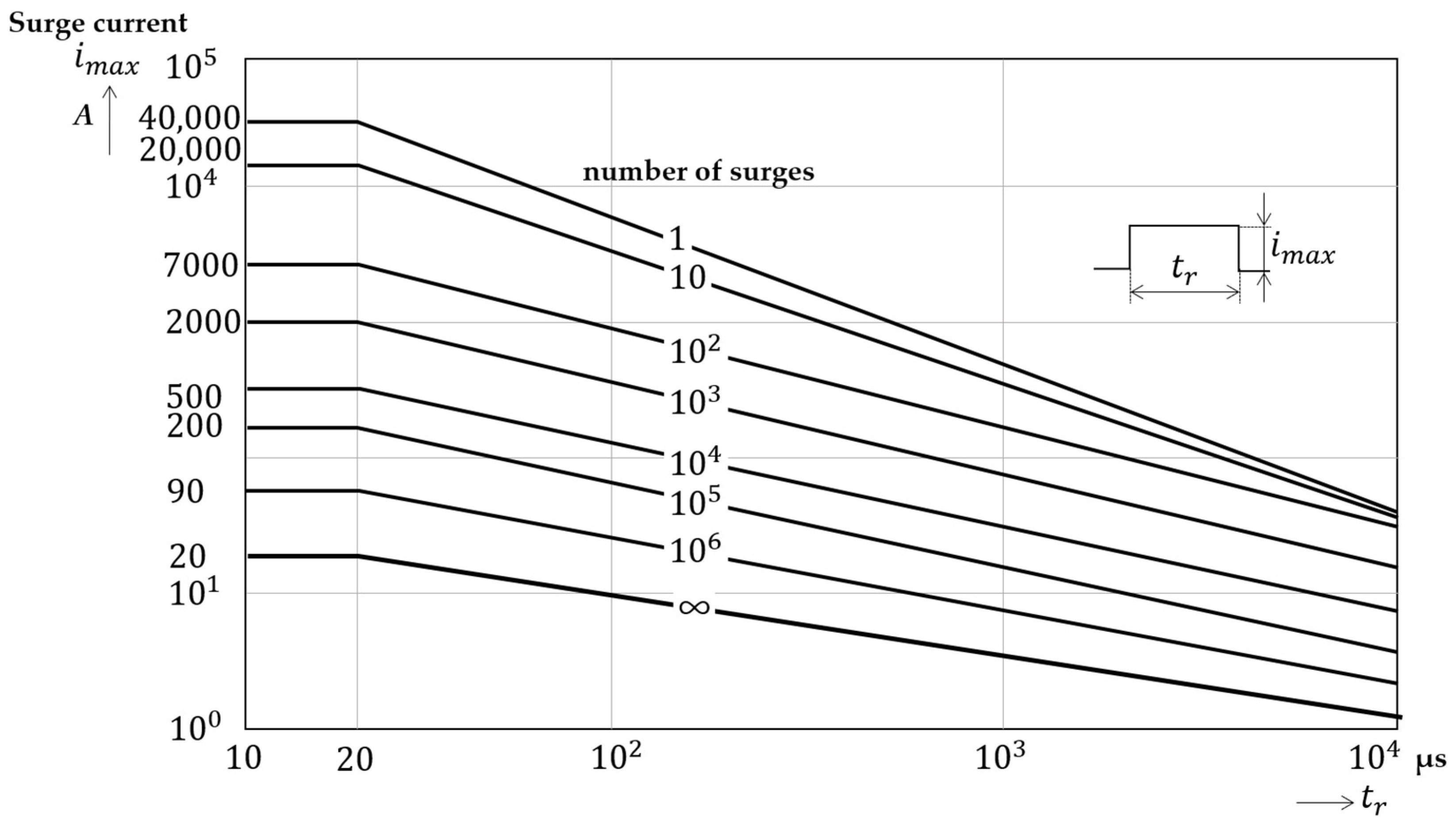 Sensors 20 02310 g005 550