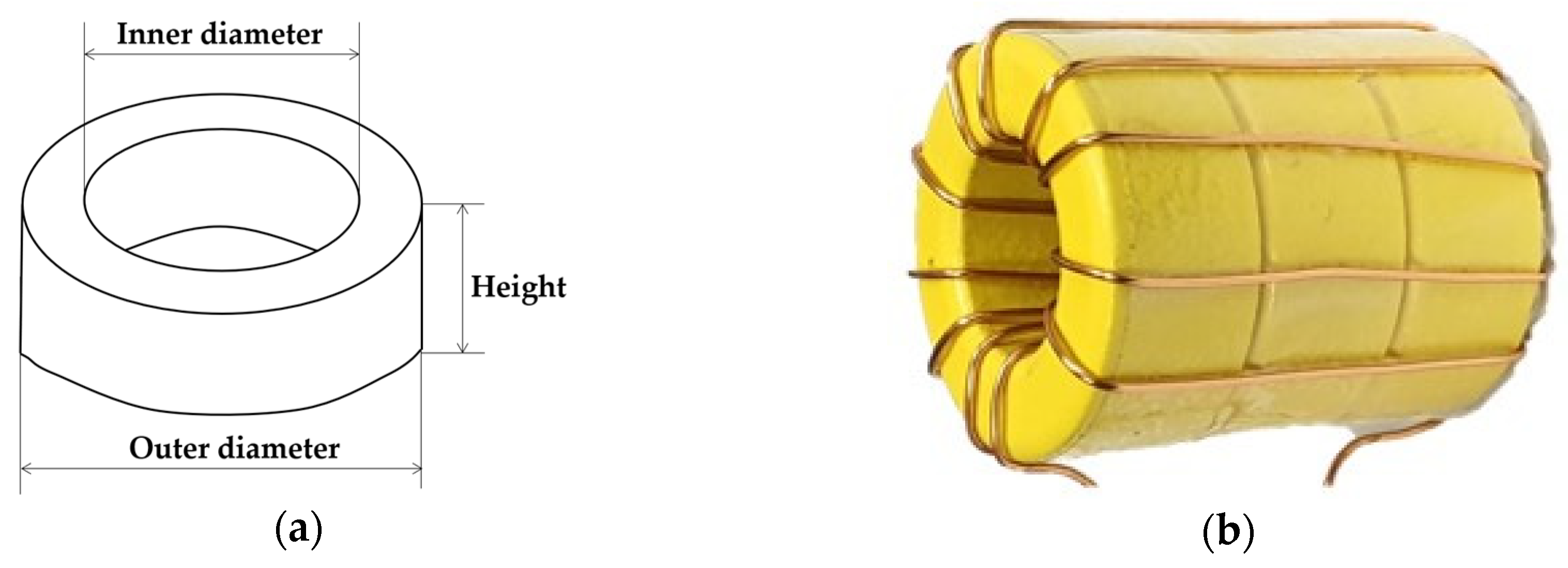 Sensors 20 02310 g006 550