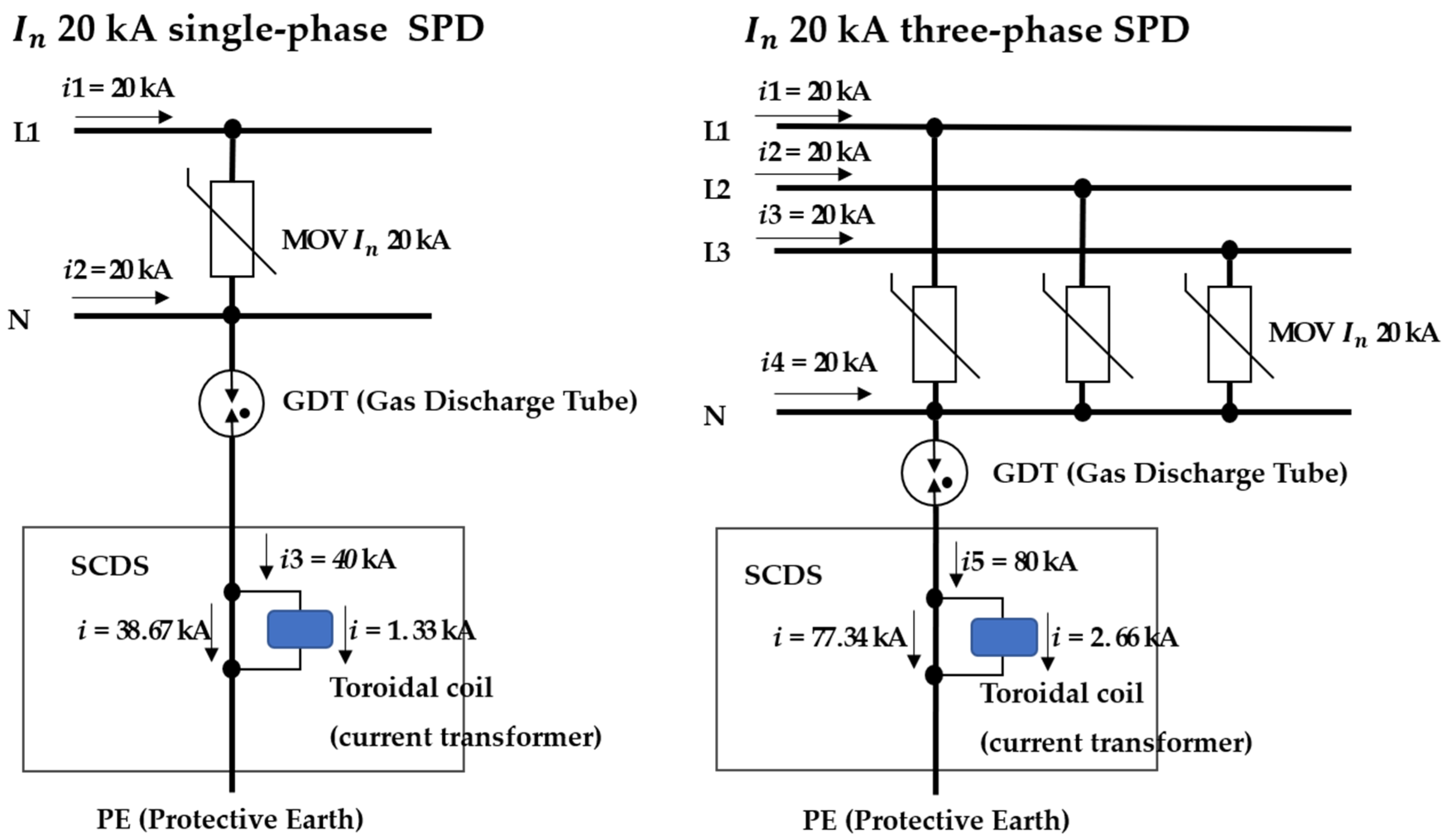 Sensors 20 02310 g008 550