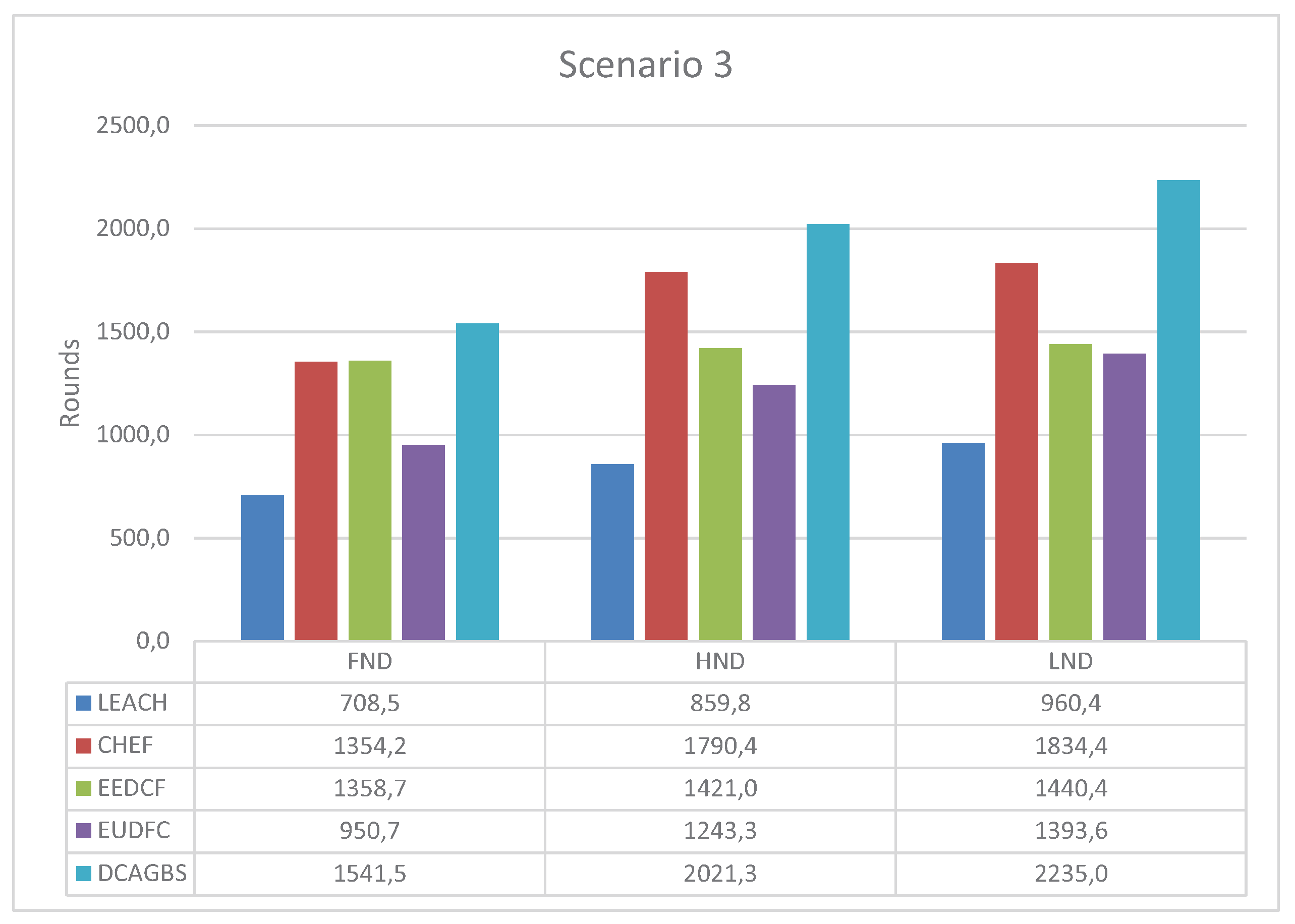 Sensors 20 02312 g008