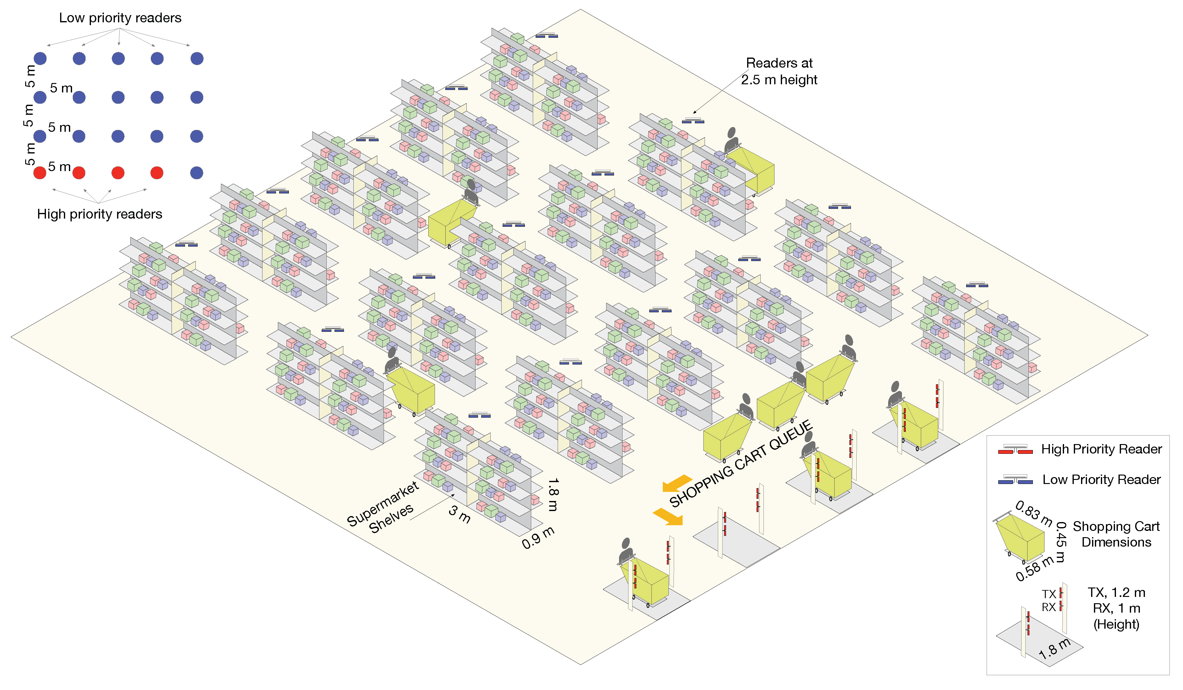 Sensors 20 02313 g004