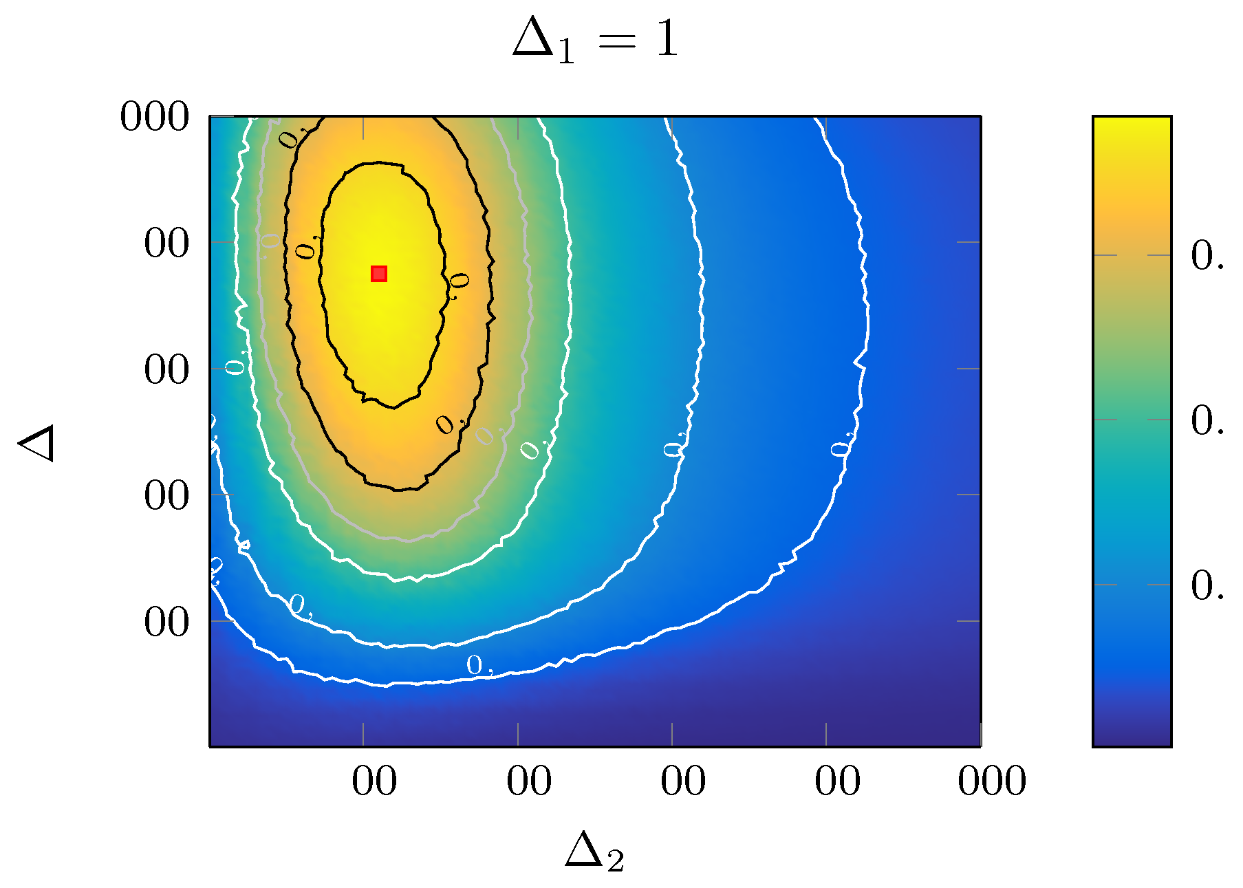 Sensors 20 02313 g009