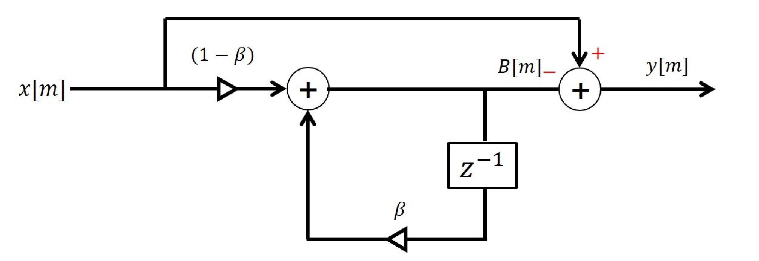 Sensors 20 02314 g002