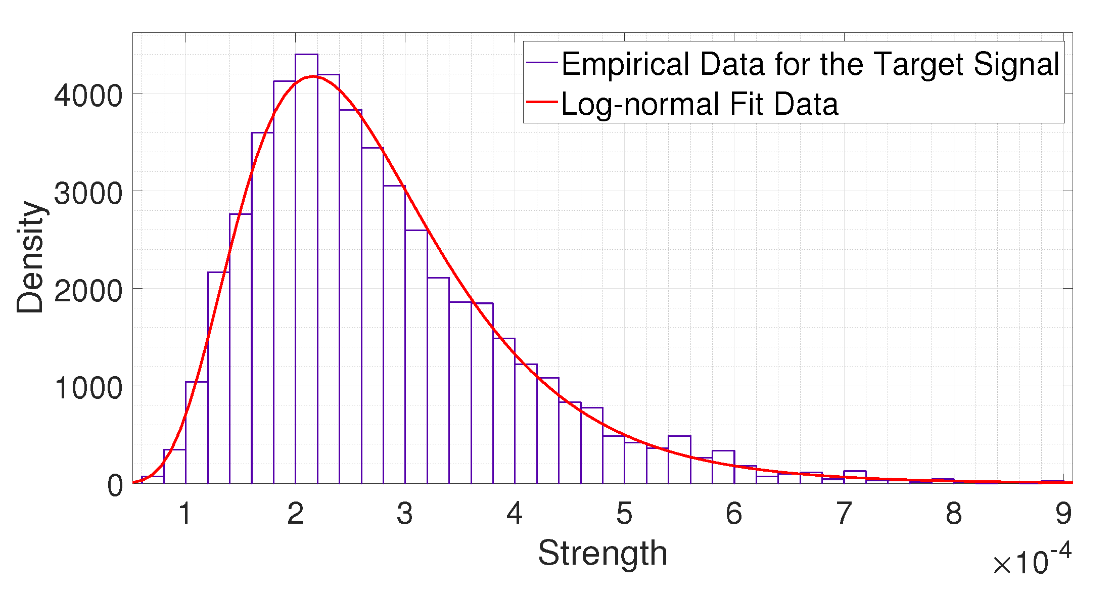Sensors 20 02314 g005