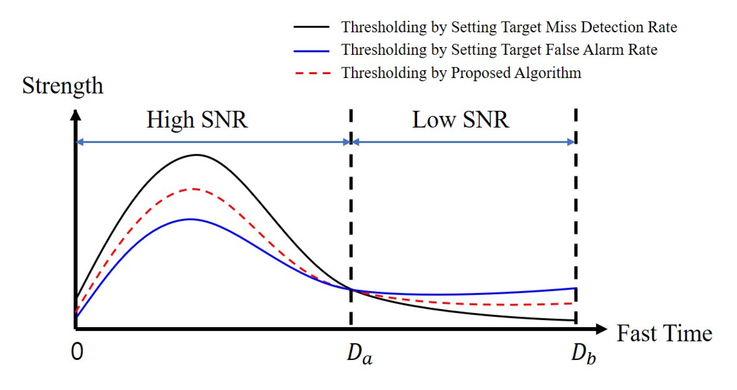 Sensors 20 02314 g006