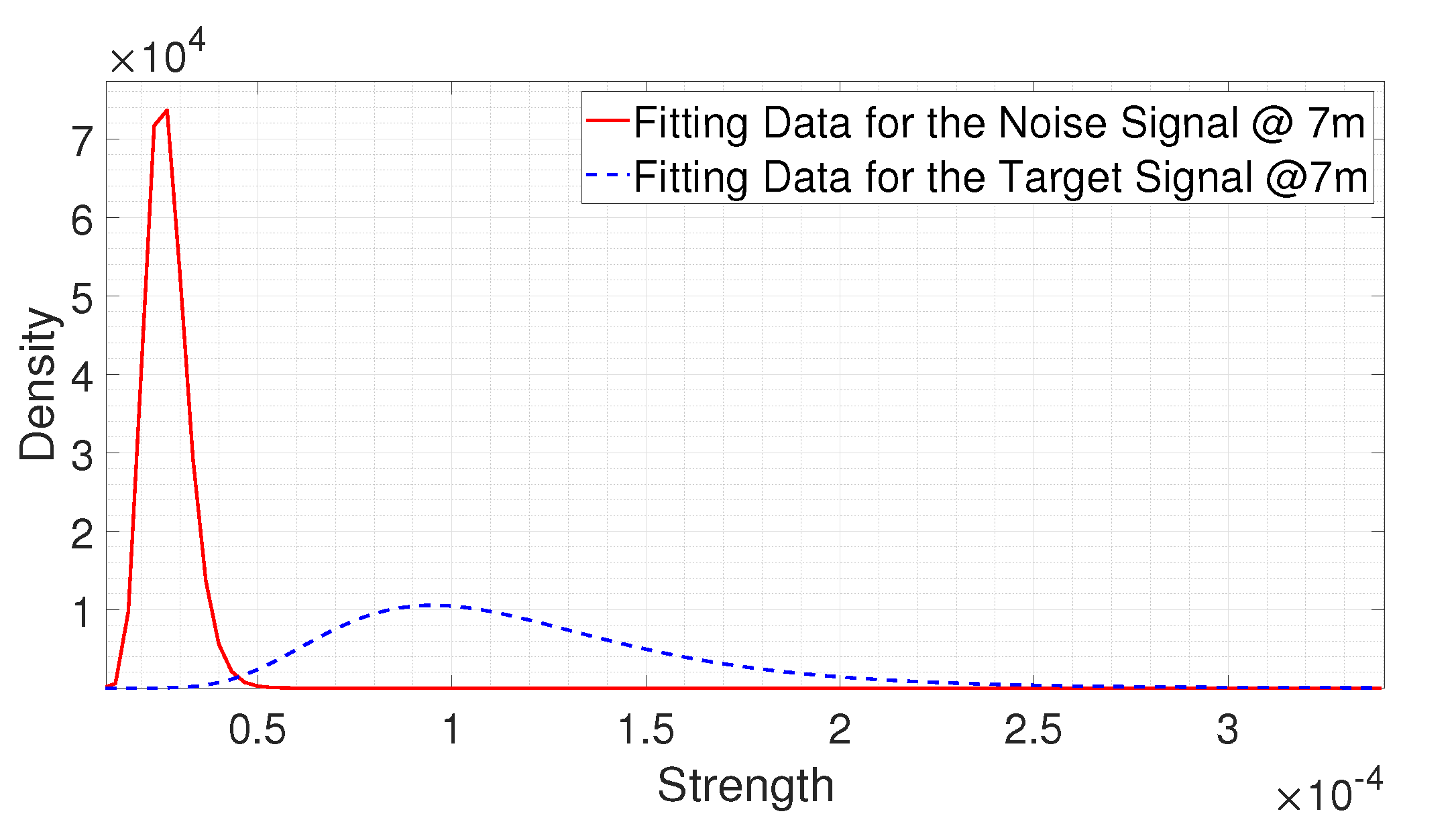 Sensors 20 02314 g011