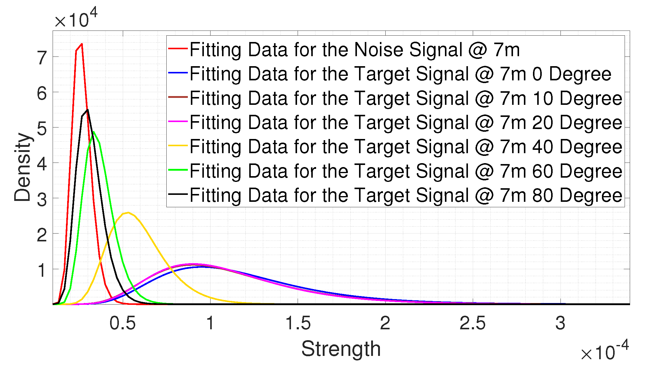 Sensors 20 02314 g012