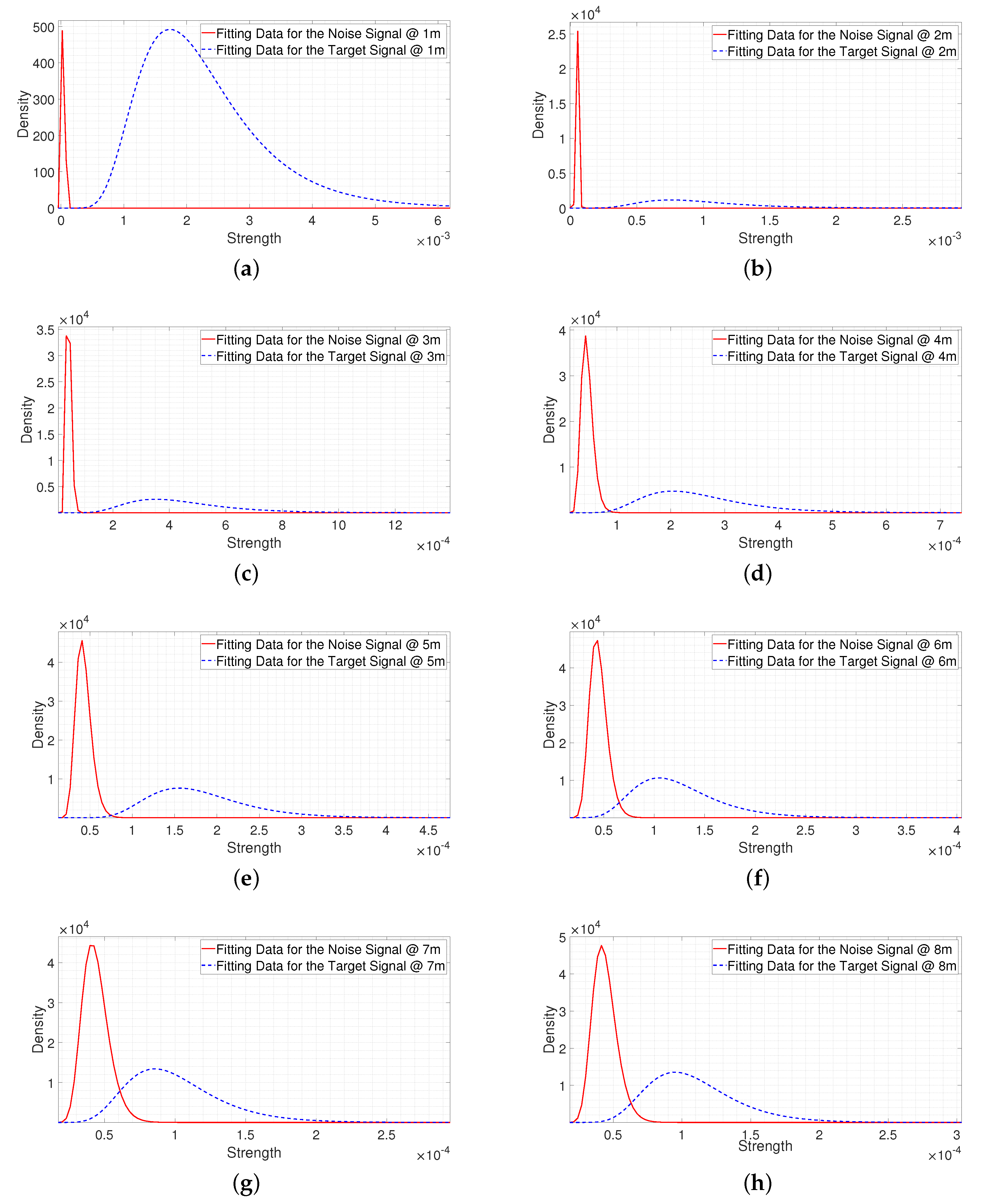 Sensors 20 02314 g015