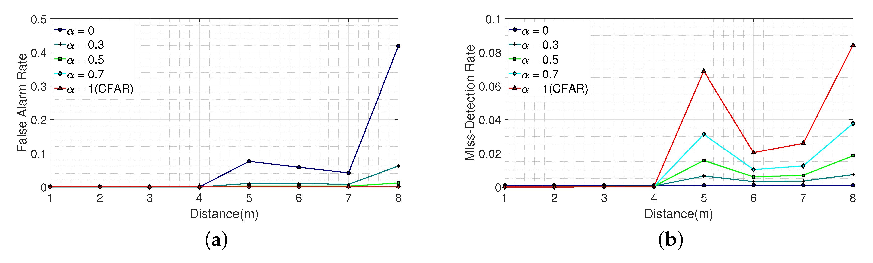 Sensors 20 02314 g017