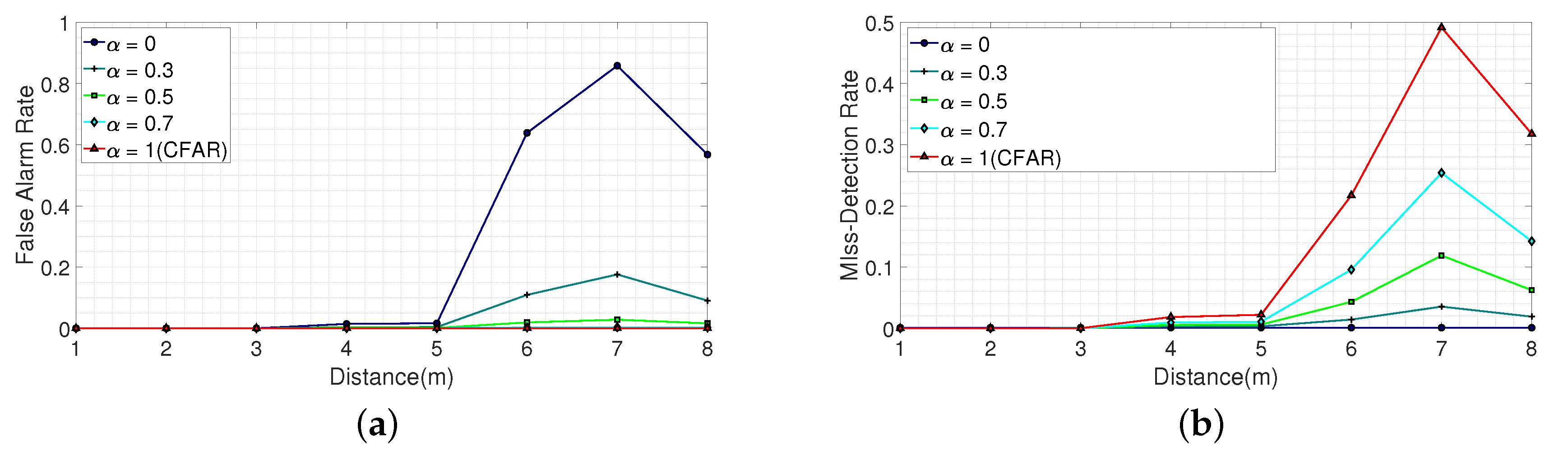 Sensors 20 02314 g018