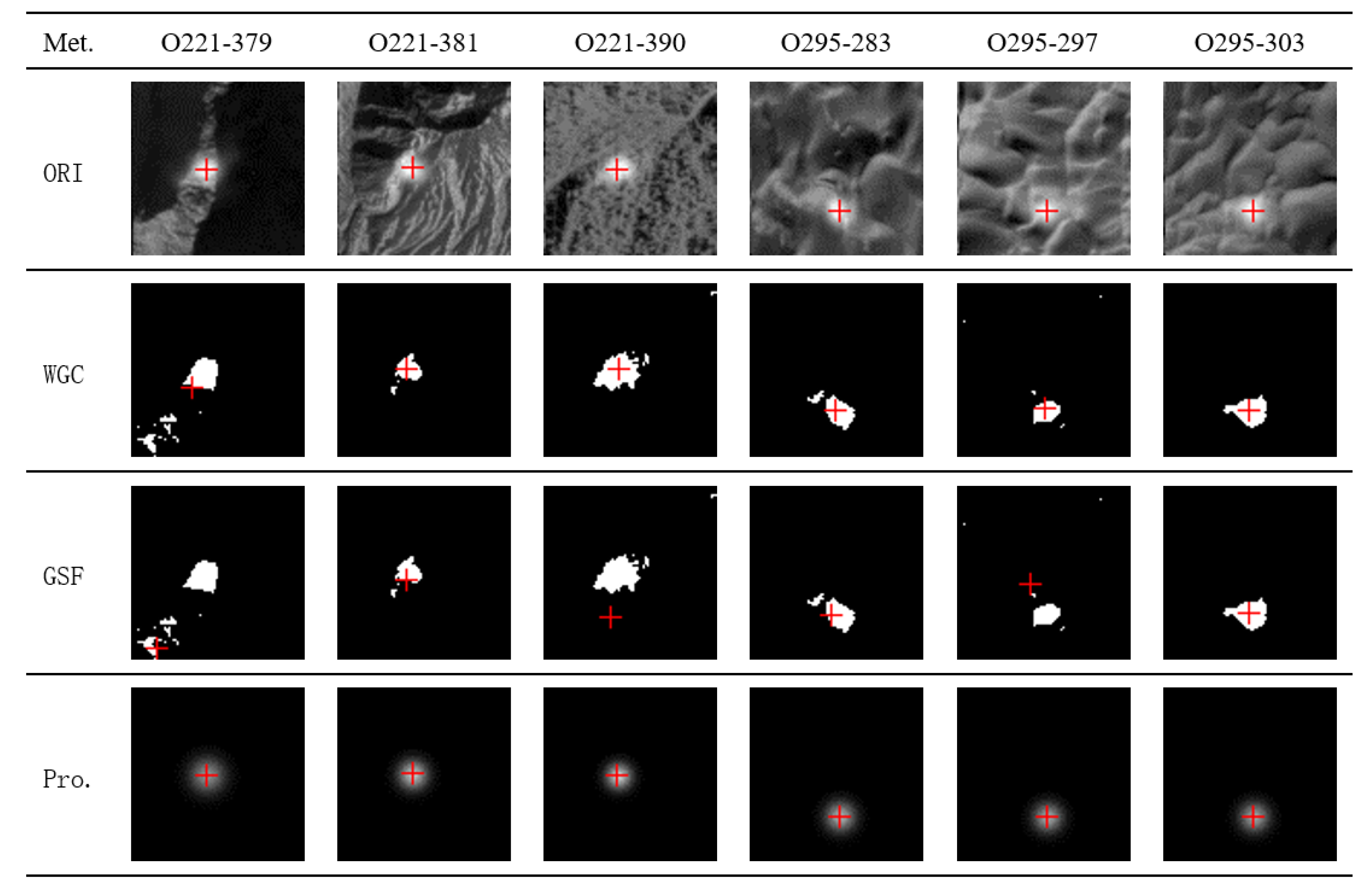 Sensors 20 02319 g010 Sensors 20 02319 g010