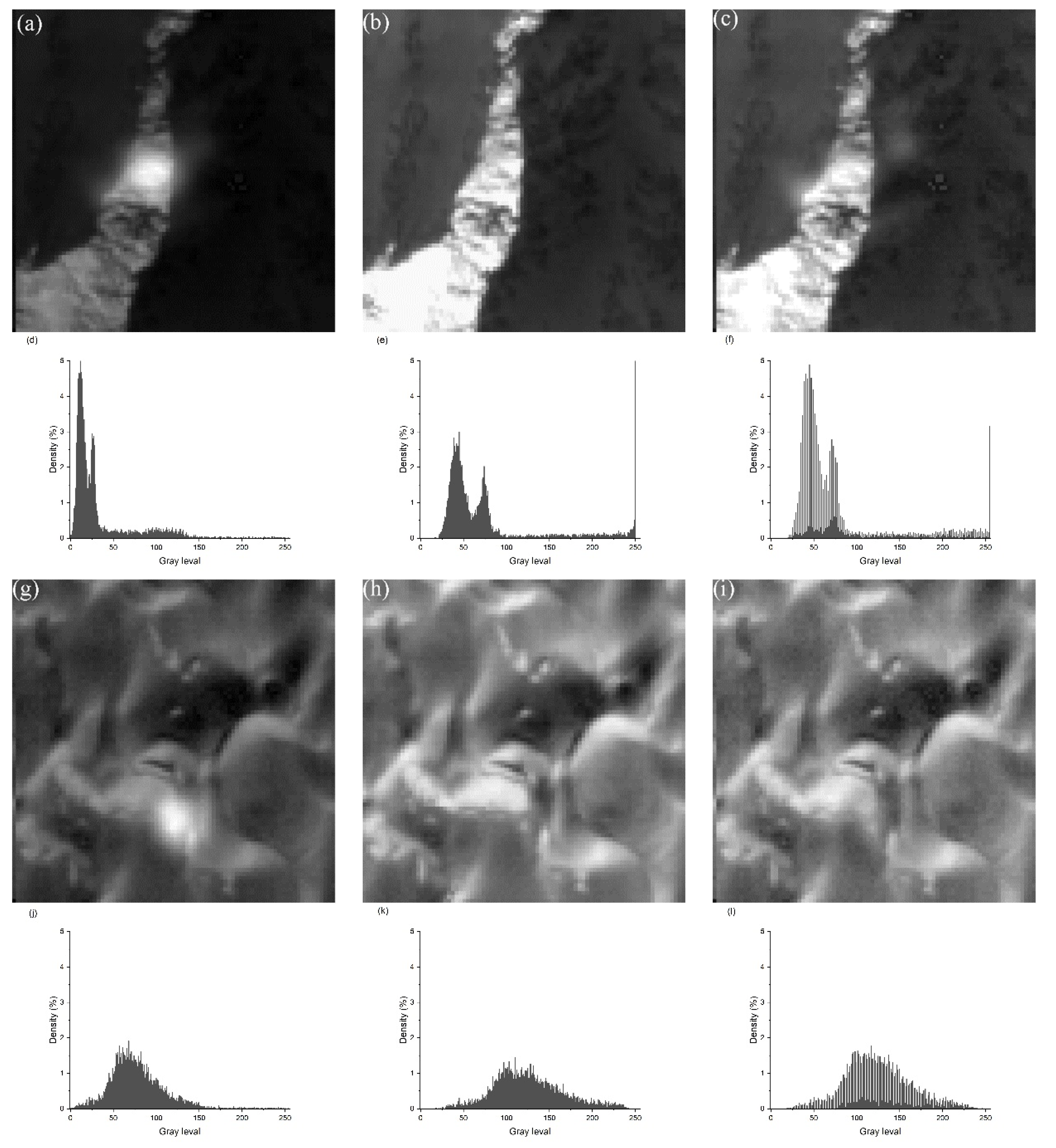 Sensors 20 02319 g011 Sensors 20 02319 g011