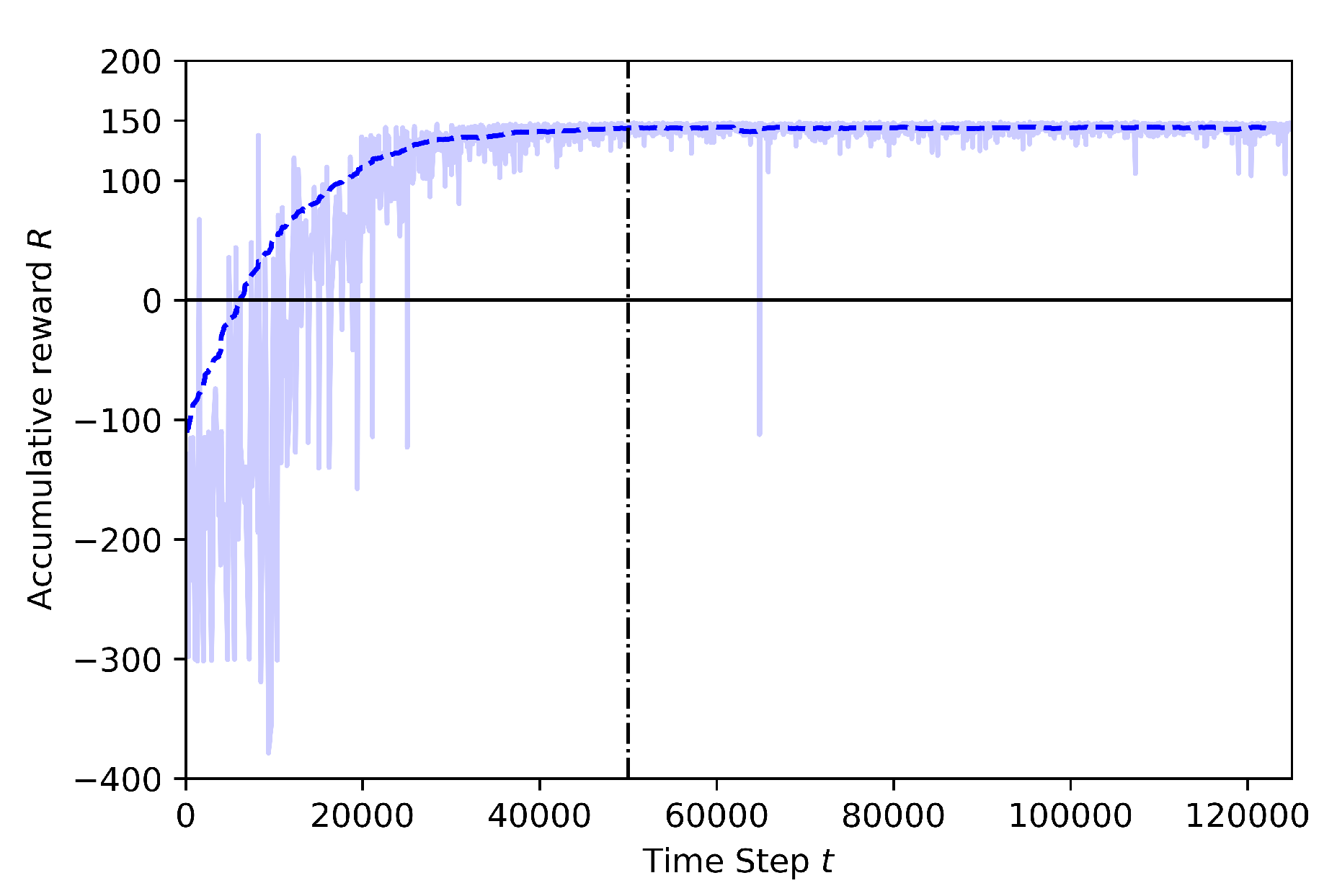 Sensors 20 02320 g011