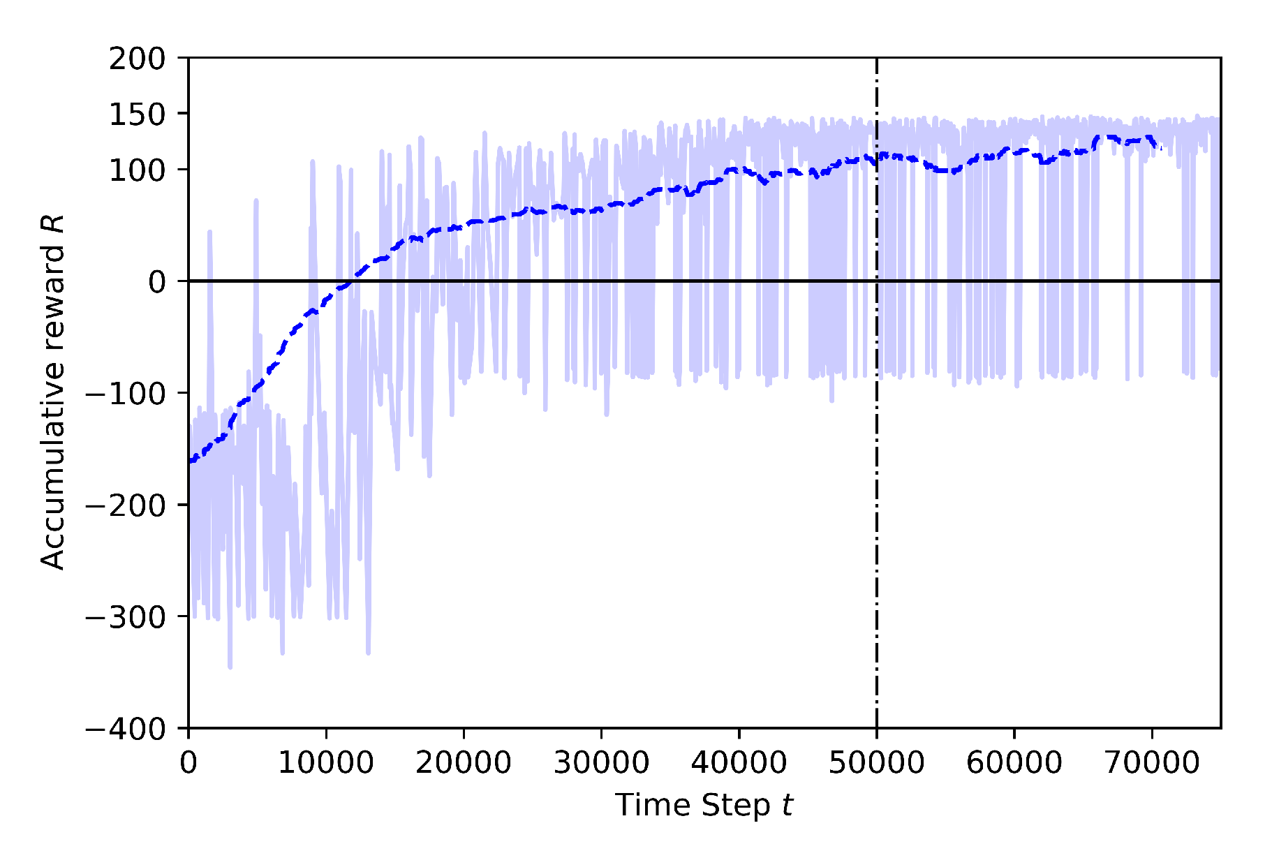 Sensors 20 02320 g012