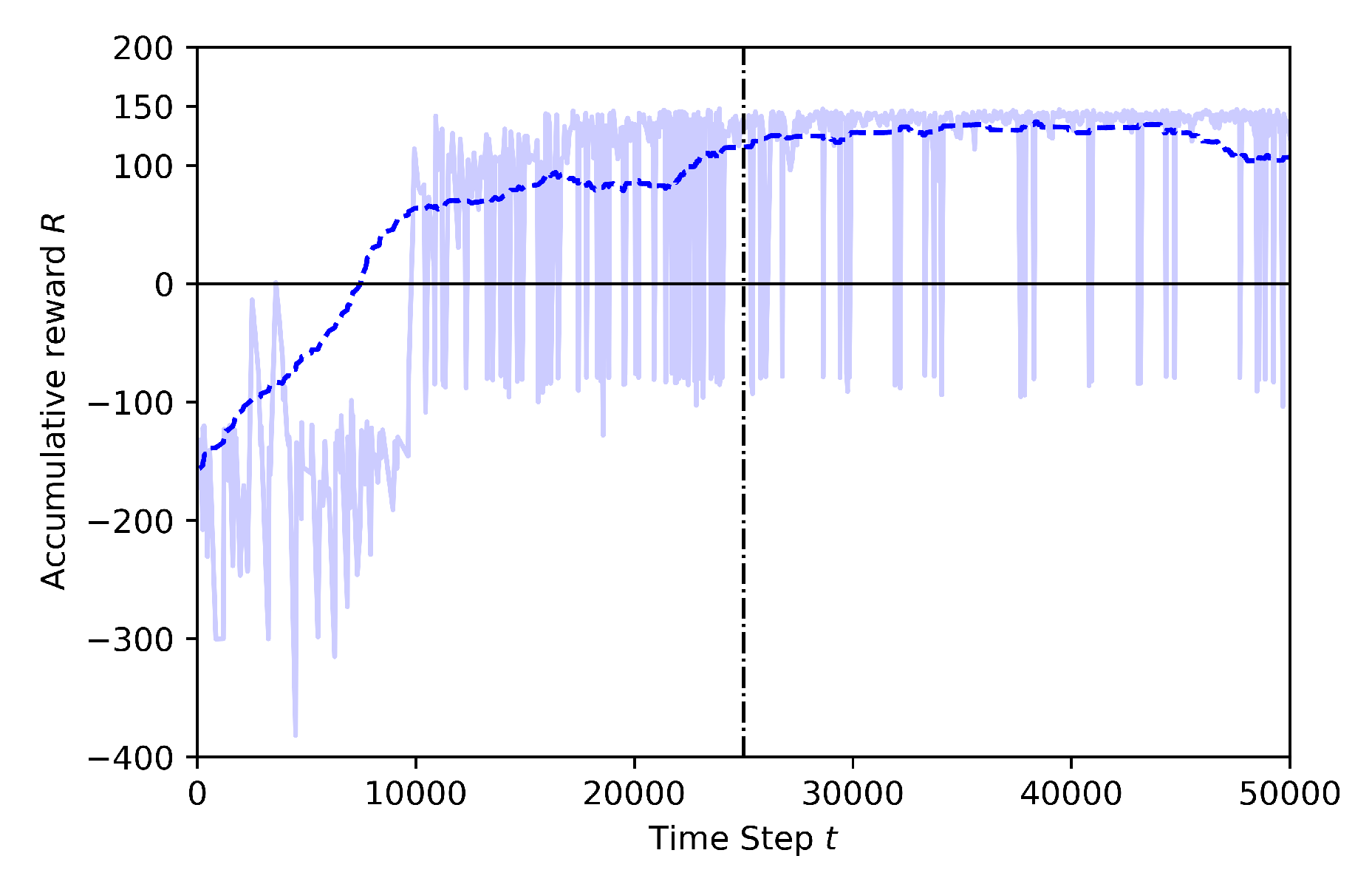 Sensors 20 02320 g013