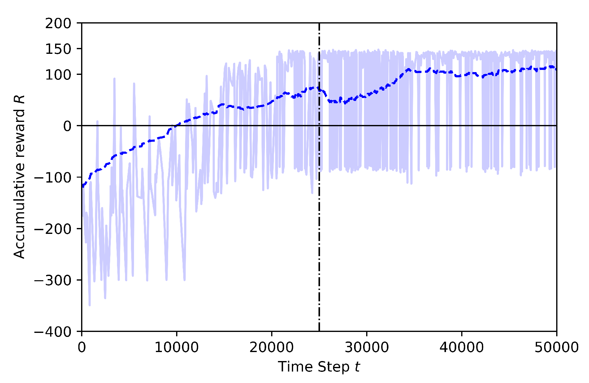 Sensors 20 02320 g016