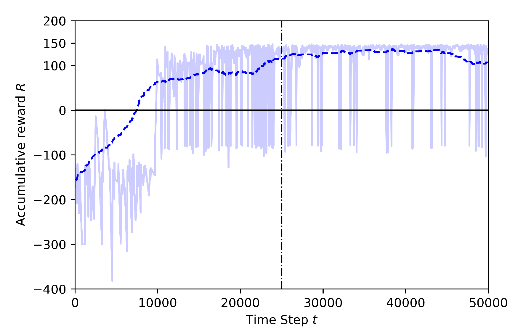 Sensors 20 02320 g022
