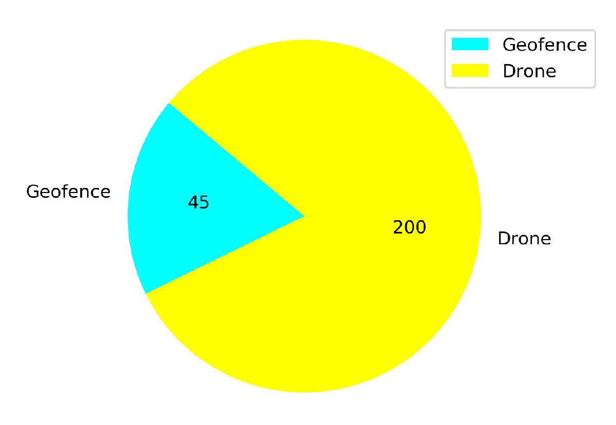 Sensors 20 02320 g031