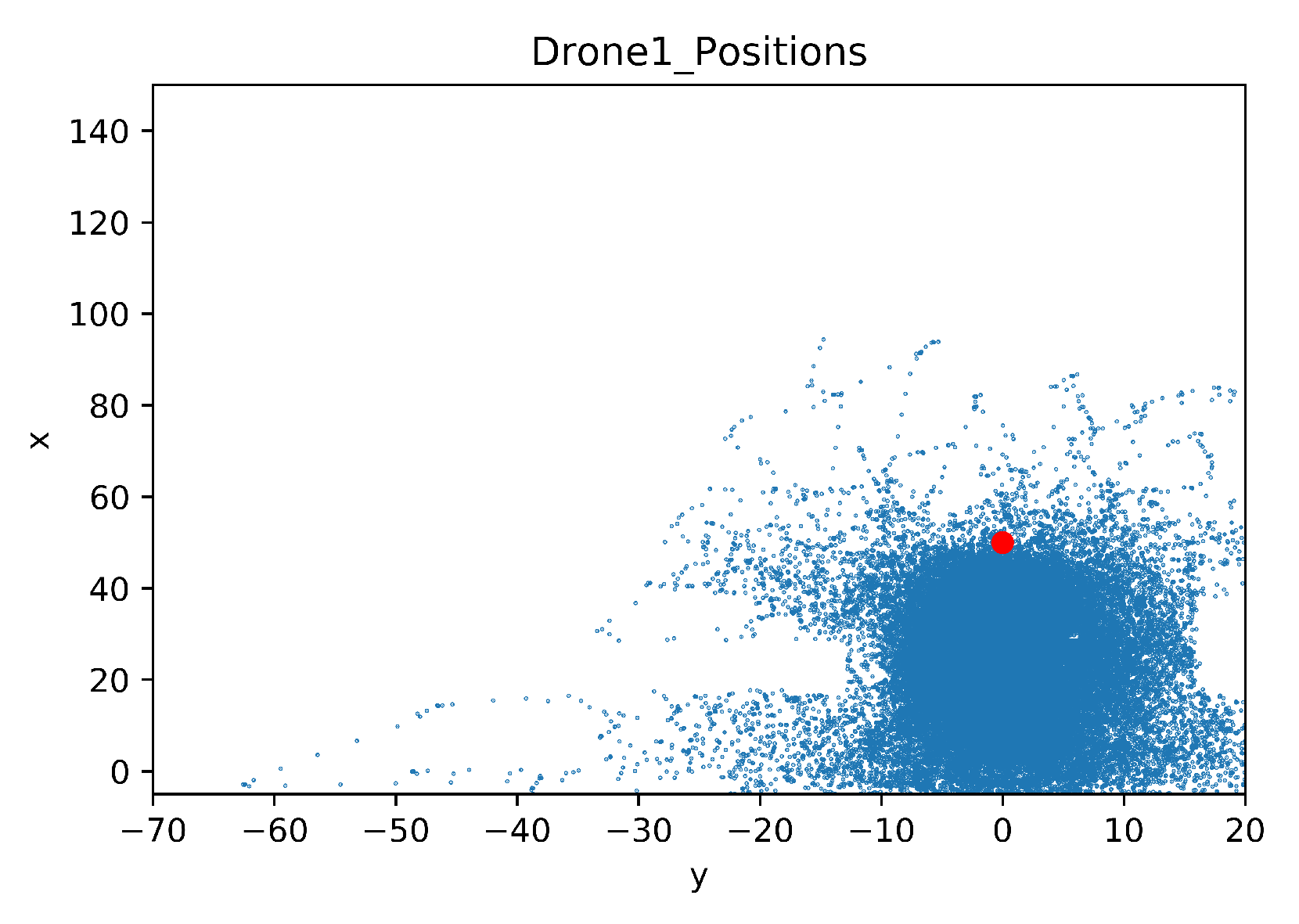 Sensors 20 02320 g036