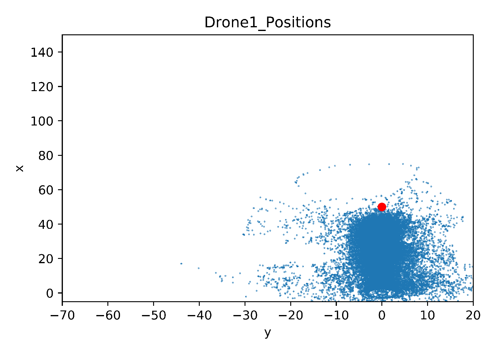 Sensors 20 02320 g037
