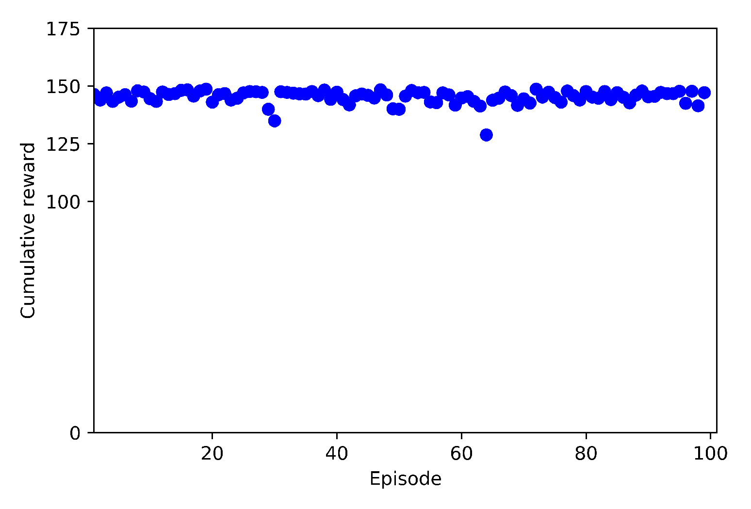 Sensors 20 02320 g038