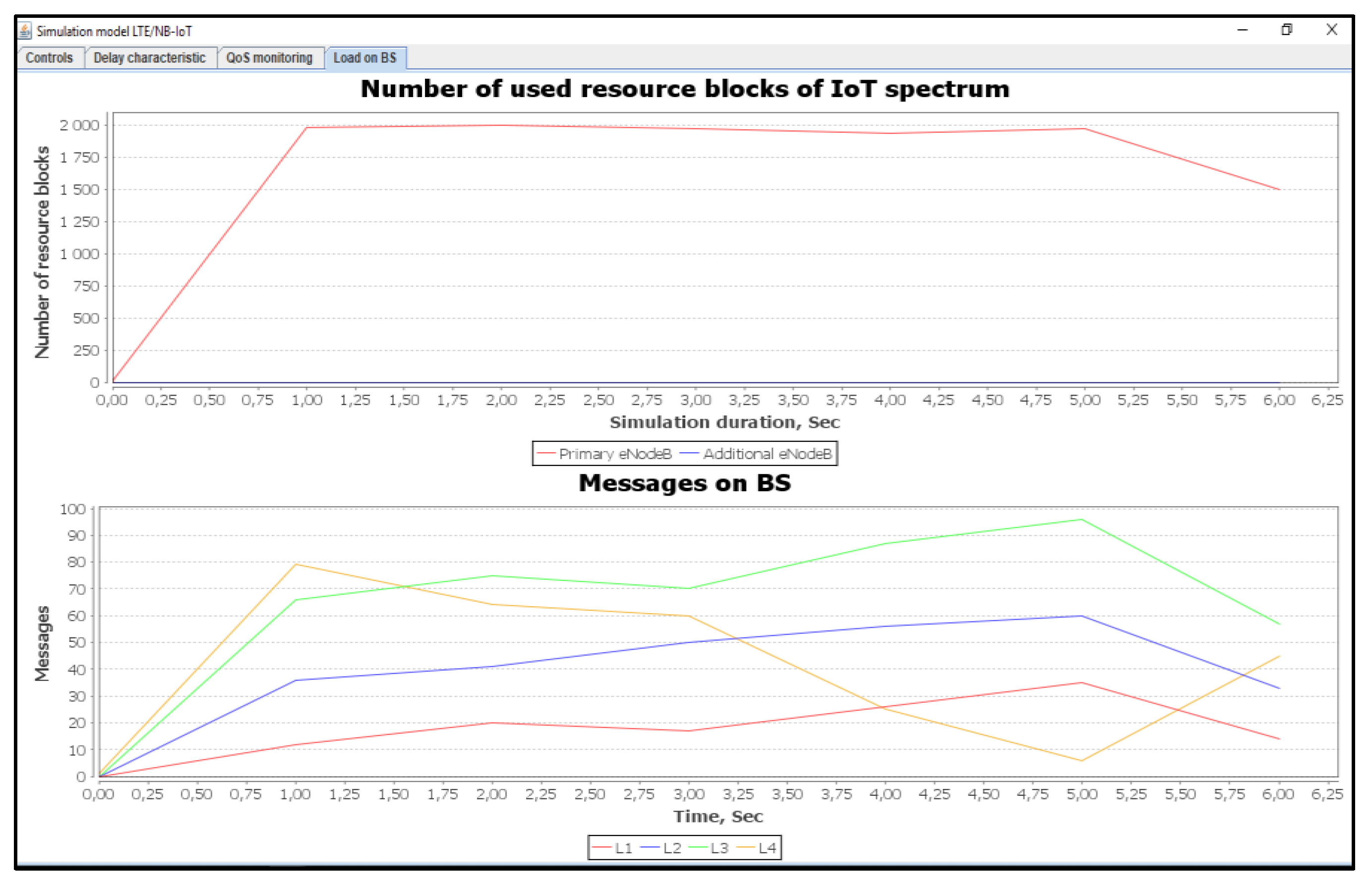 Sensors 20 02324 g018