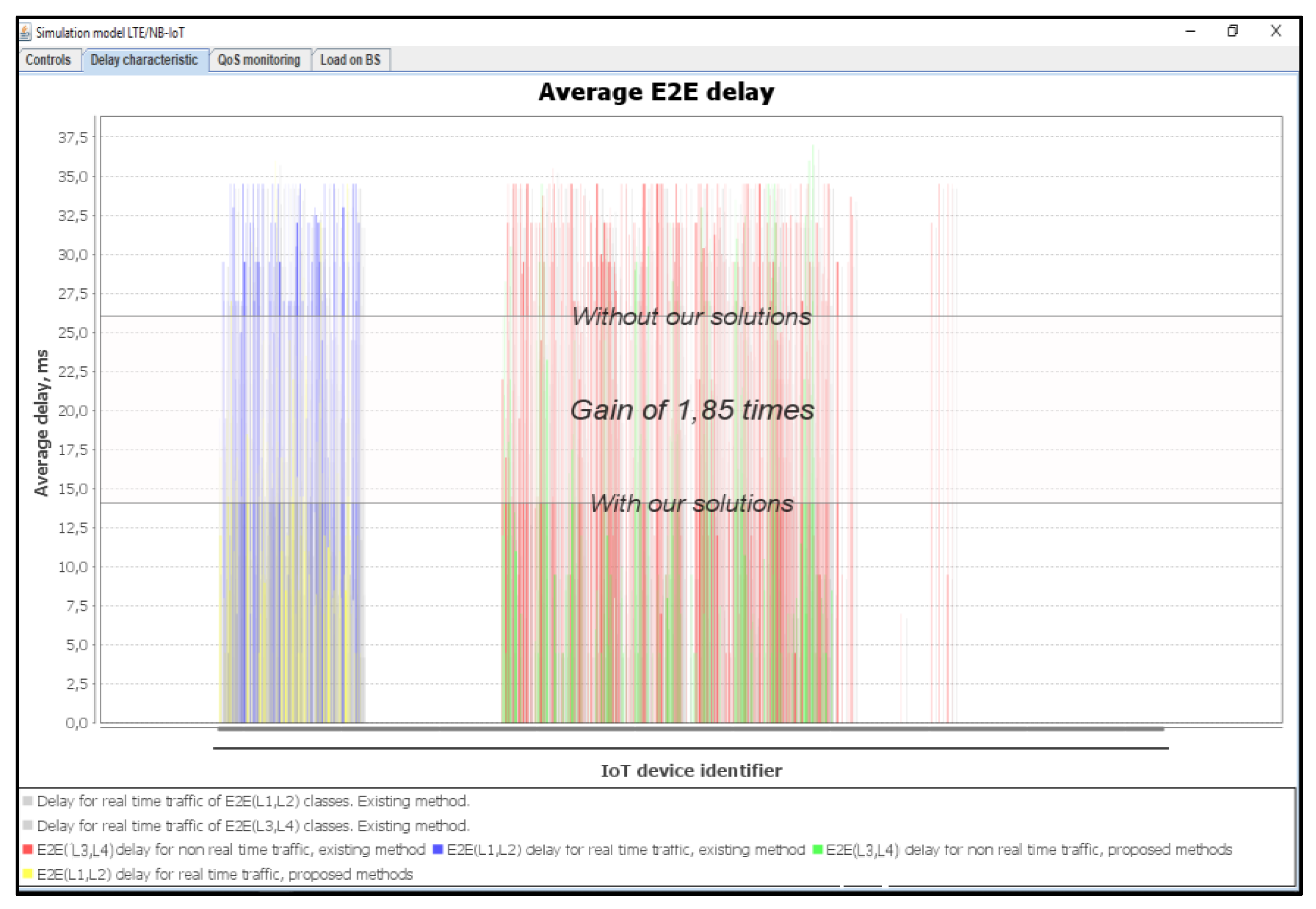 Sensors 20 02324 g019
