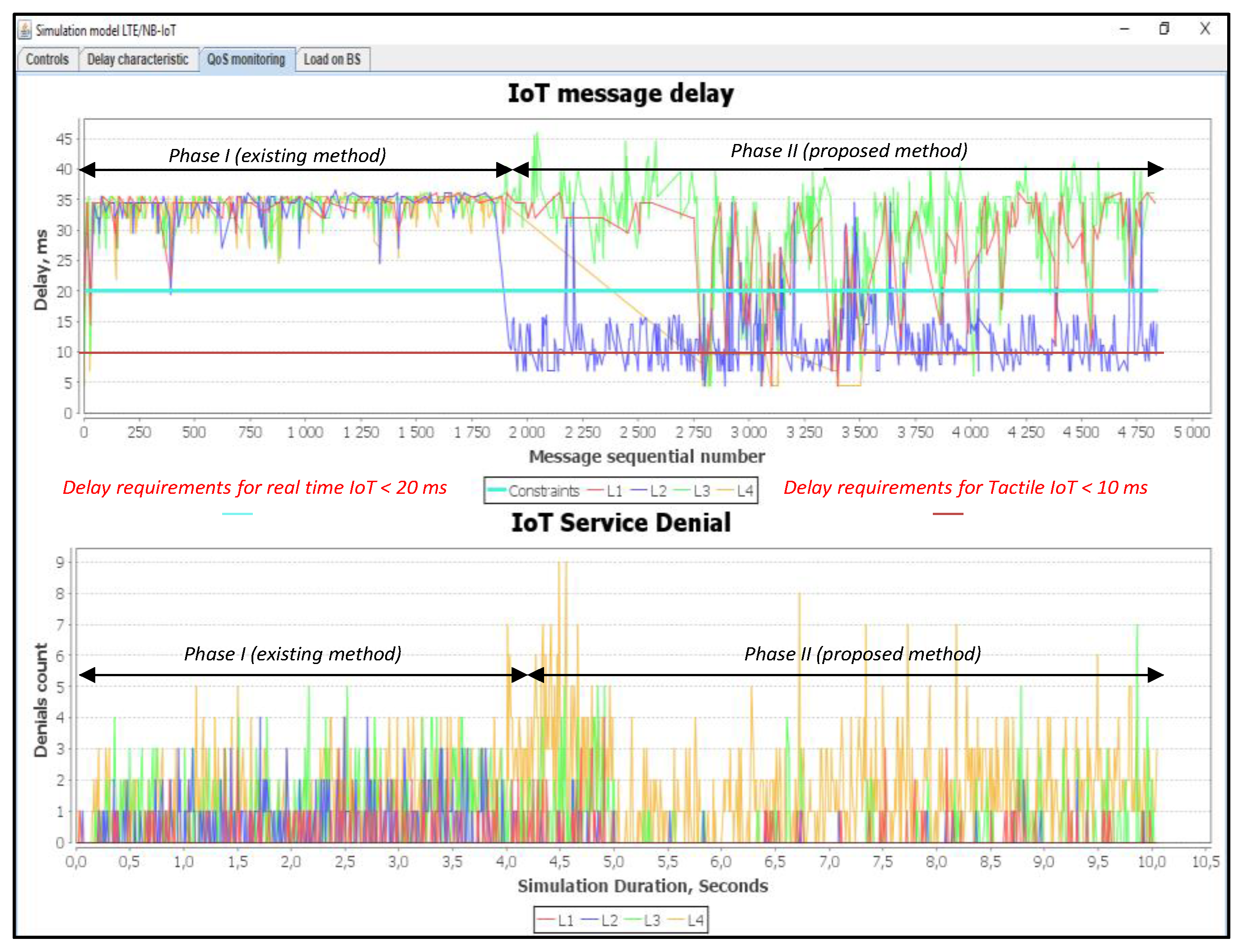 Sensors 20 02324 g023