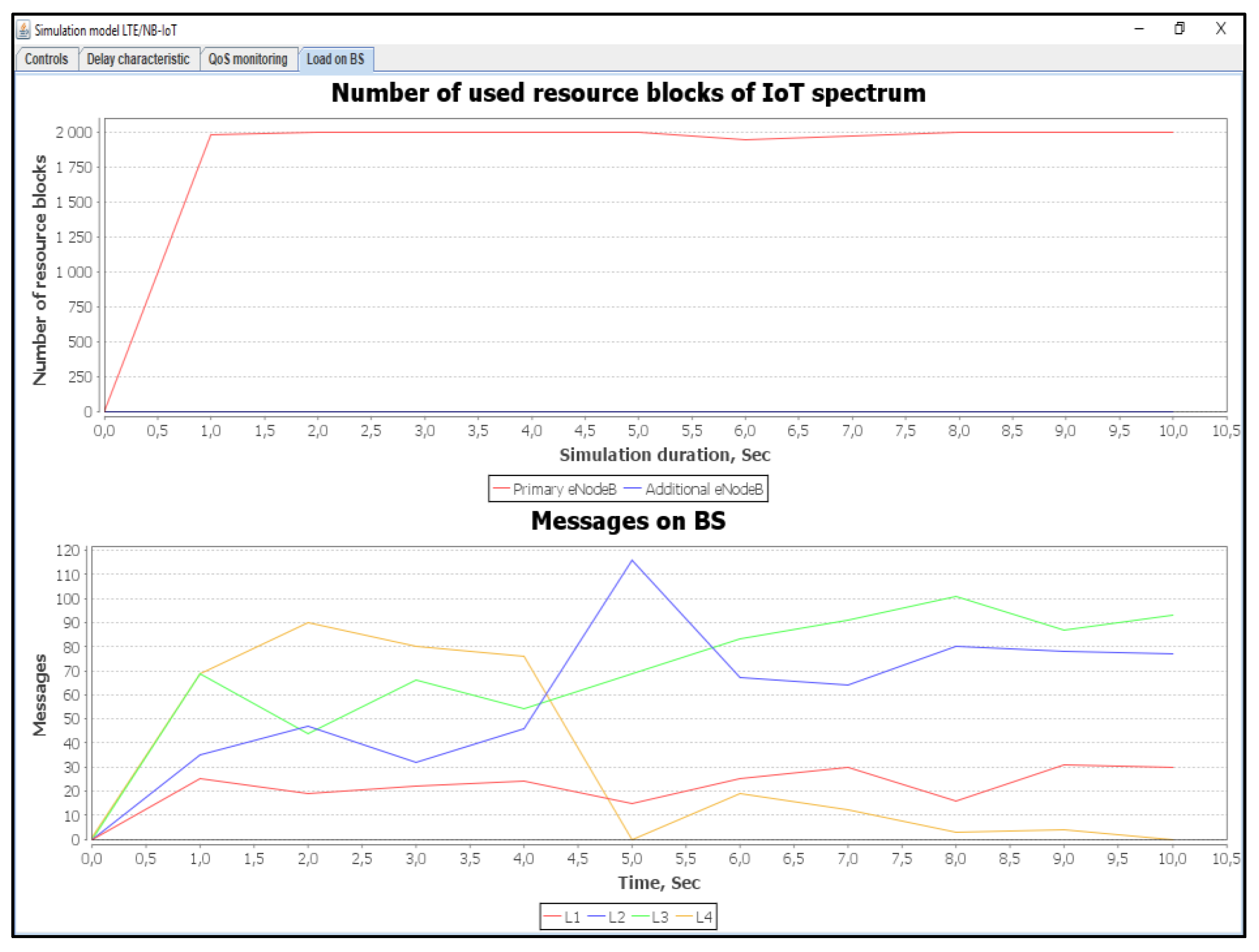 Sensors 20 02324 g024