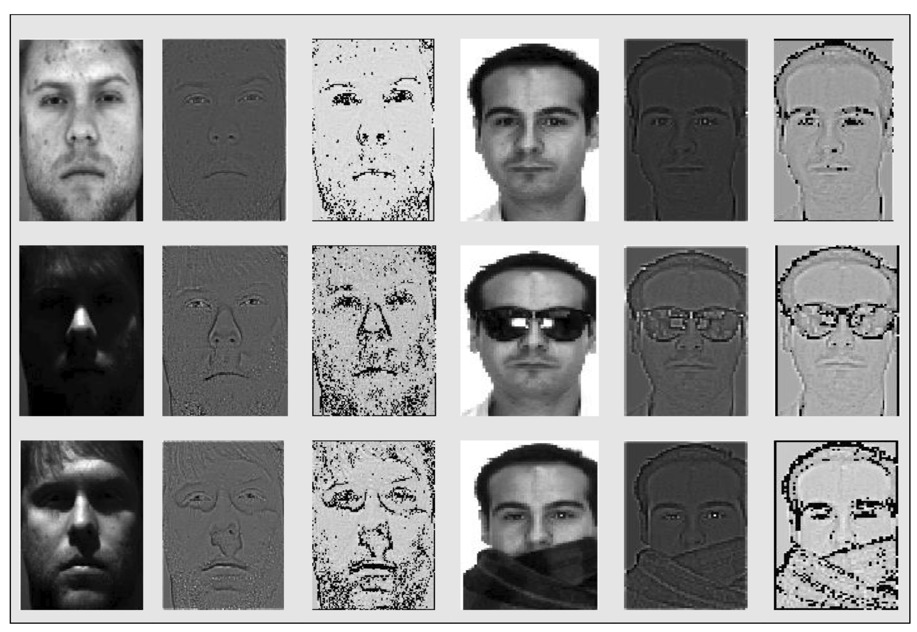 Sensors 20 02325 g002