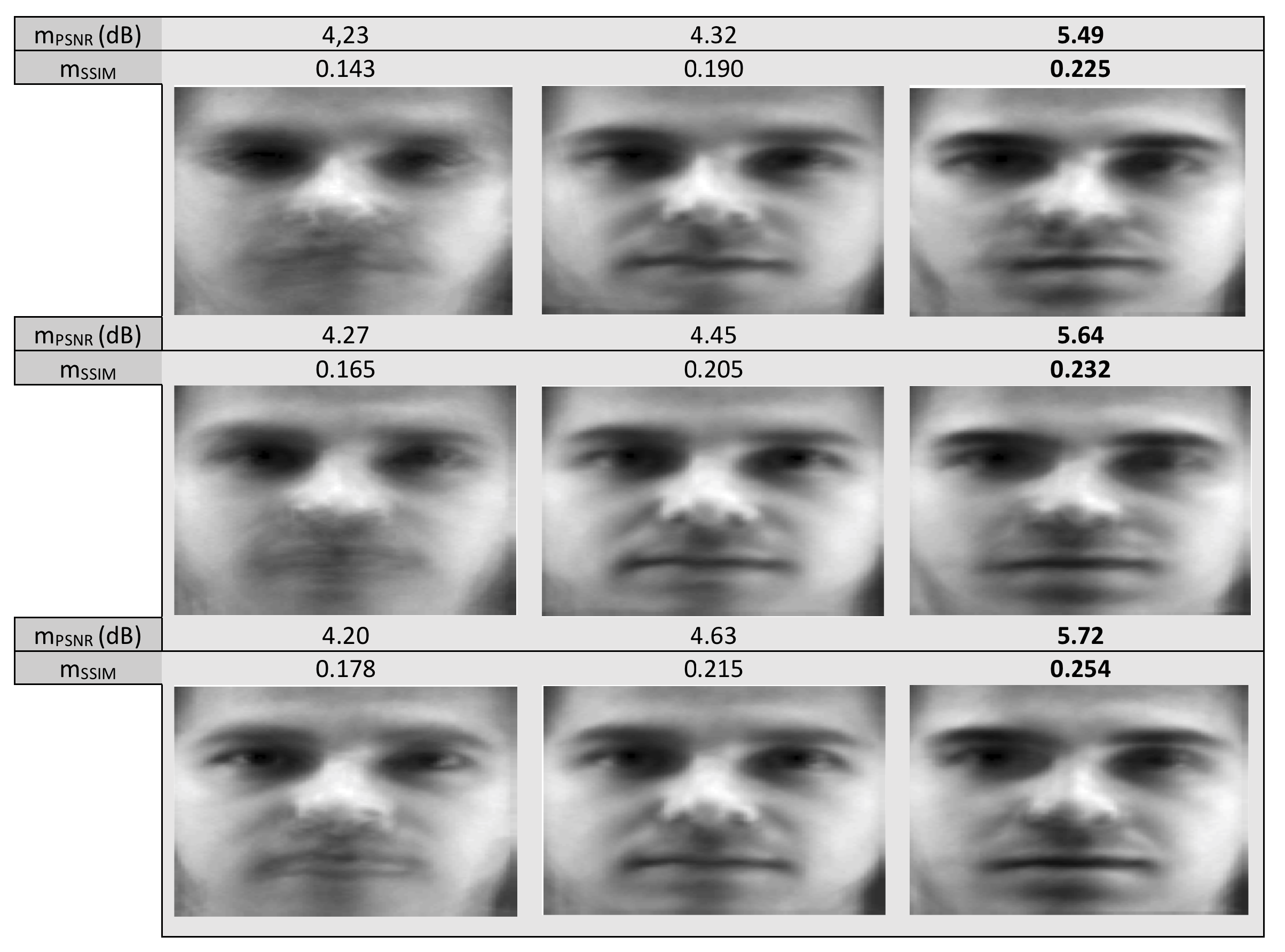 Sensors 20 02325 g004