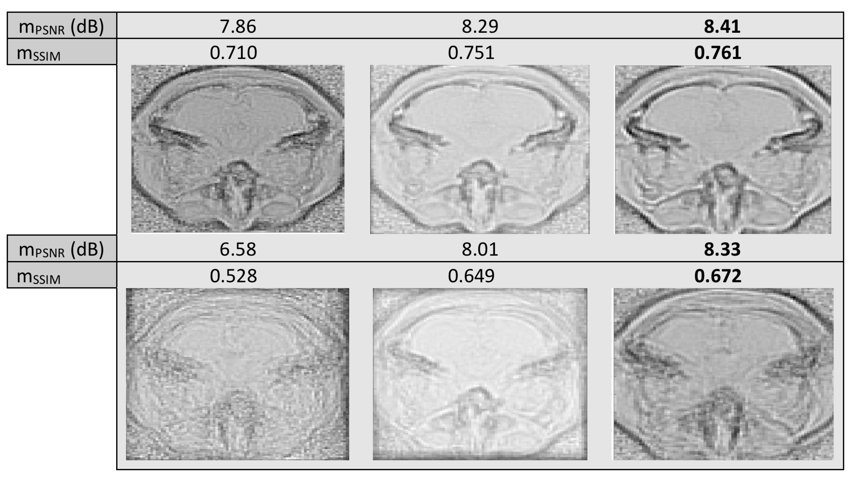 Sensors 20 02325 g008