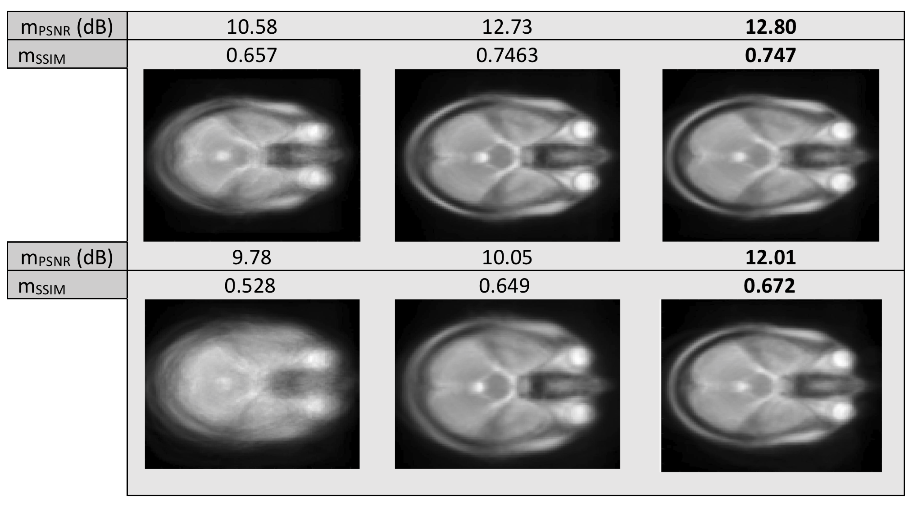 Sensors 20 02325 g009