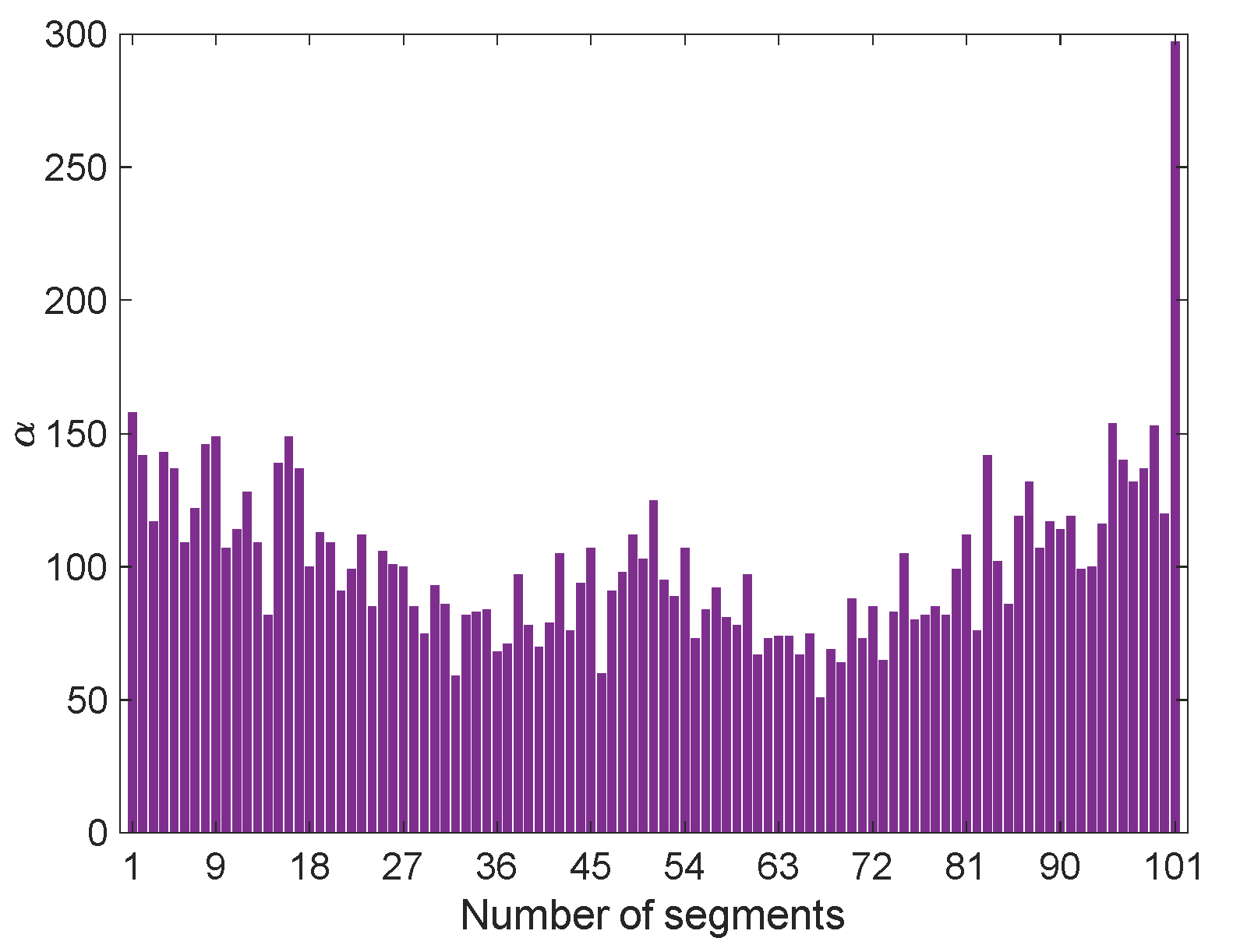 Sensors 20 02328 g004