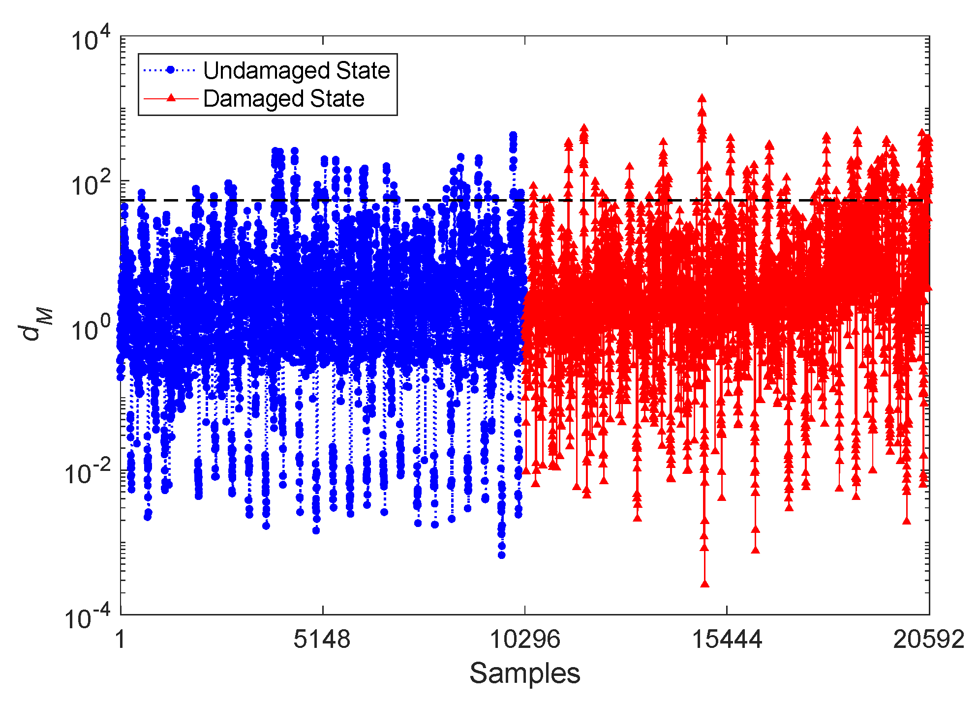 Sensors 20 02328 g007