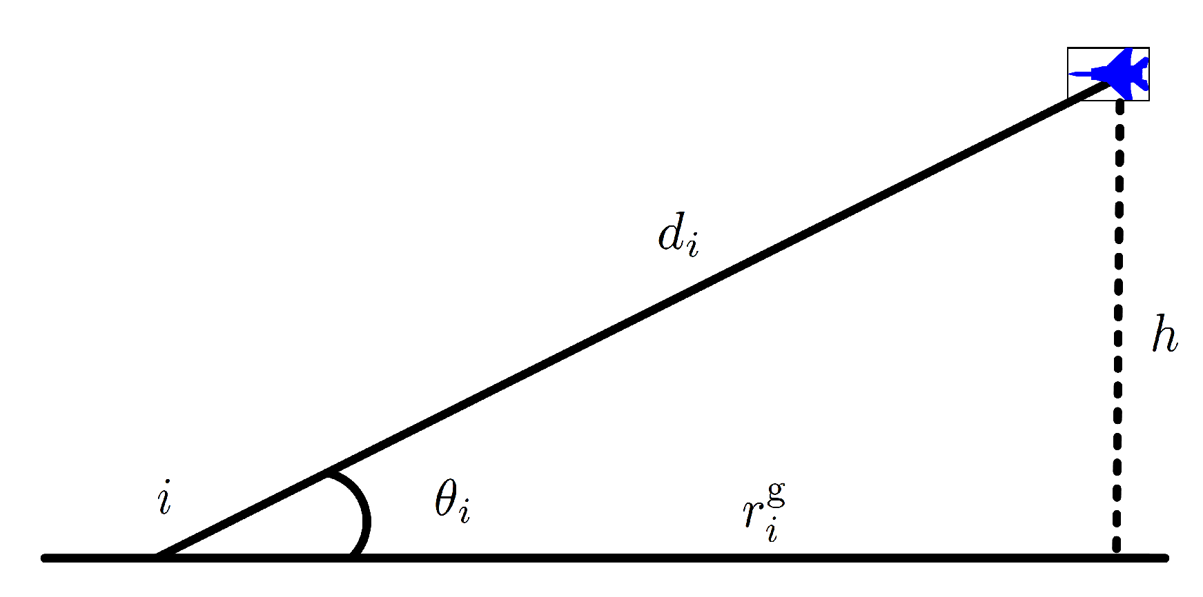 Sensors 20 02332 g003 Sensors 20 02332 g003