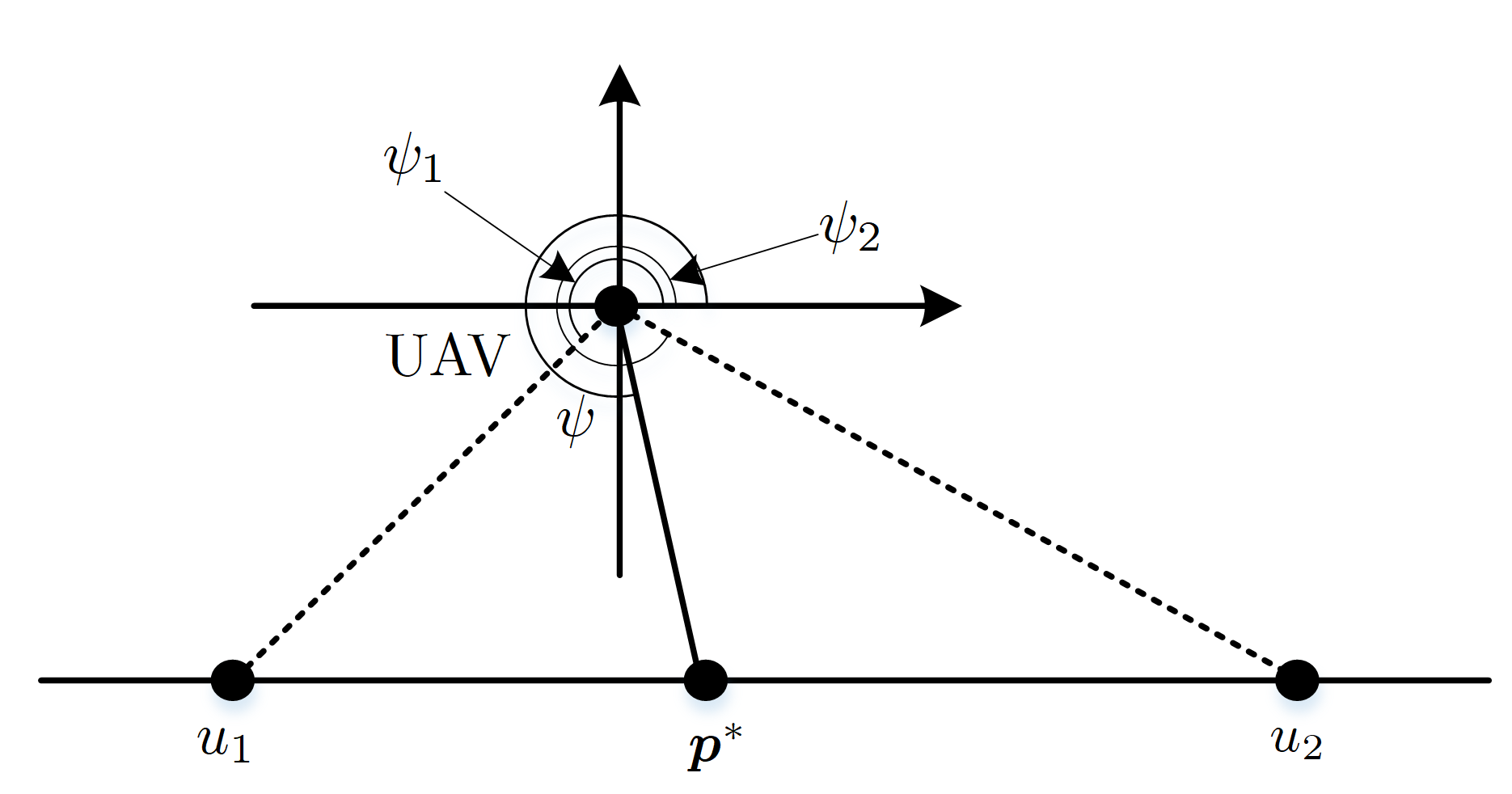 Sensors 20 02332 g005 Sensors 20 02332 g005