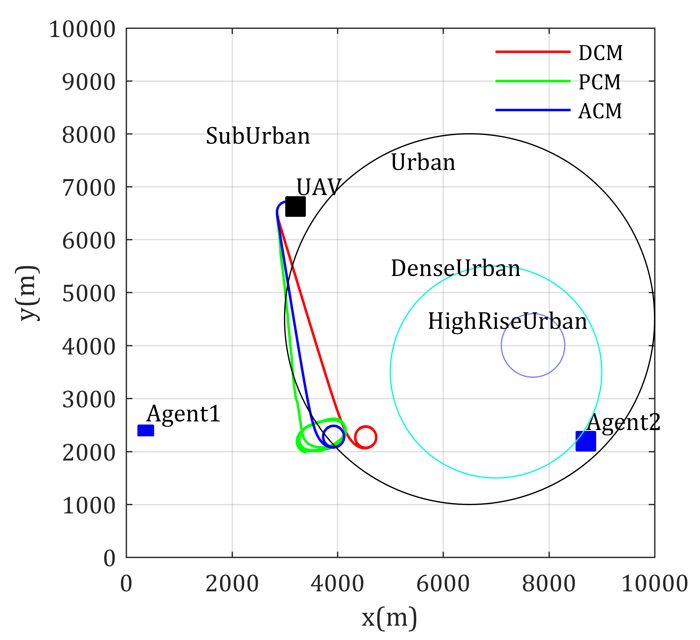Sensors 20 02332 g006 Sensors 20 02332 g006