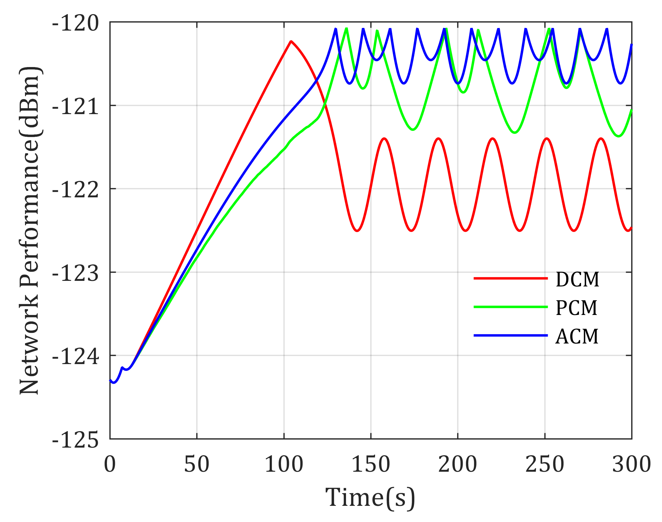 Sensors 20 02332 g007 Sensors 20 02332 g007