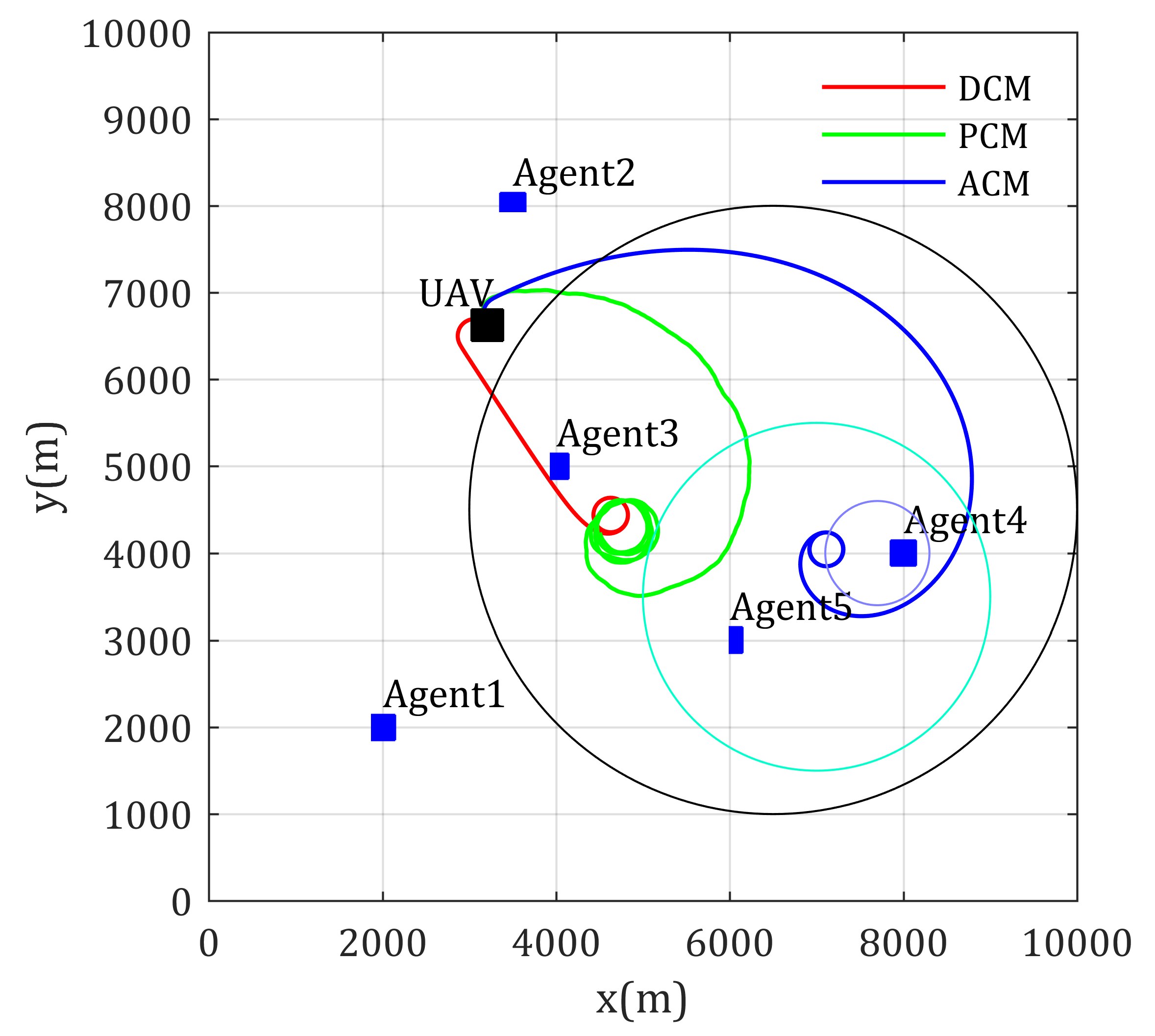 Sensors 20 02332 g008 Sensors 20 02332 g008