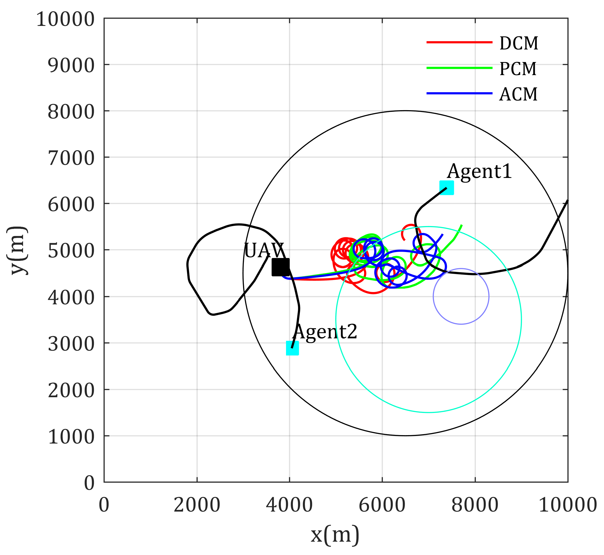 Sensors 20 02332 g010 Sensors 20 02332 g010