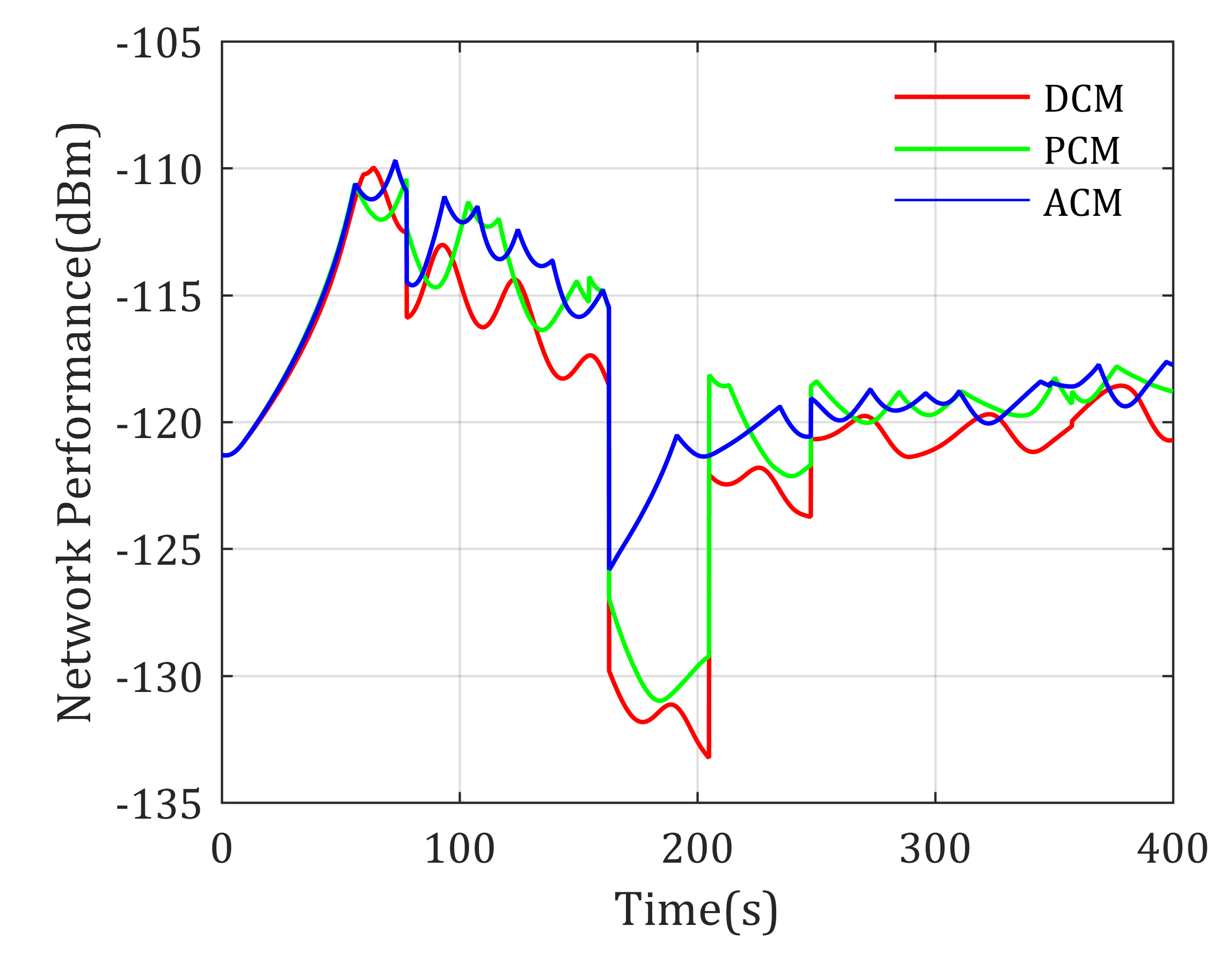 Sensors 20 02332 g011 Sensors 20 02332 g011
