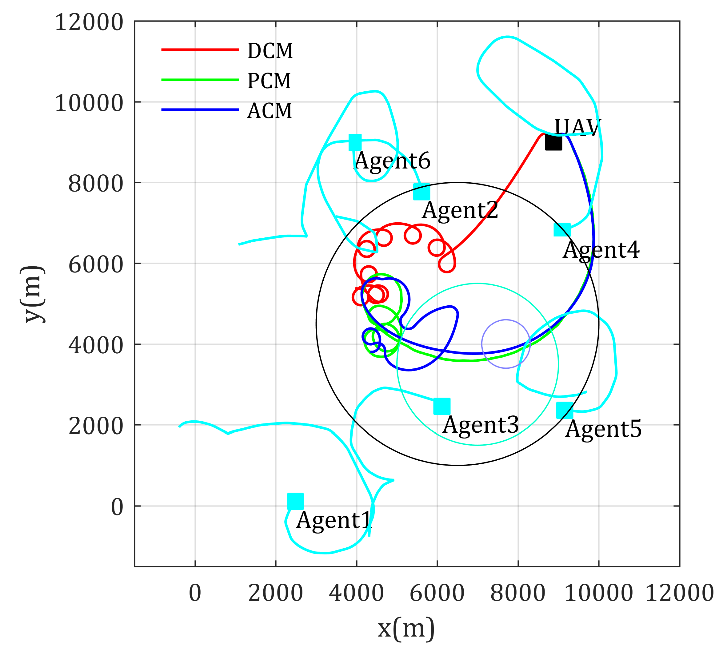 Sensors 20 02332 g012 Sensors 20 02332 g012