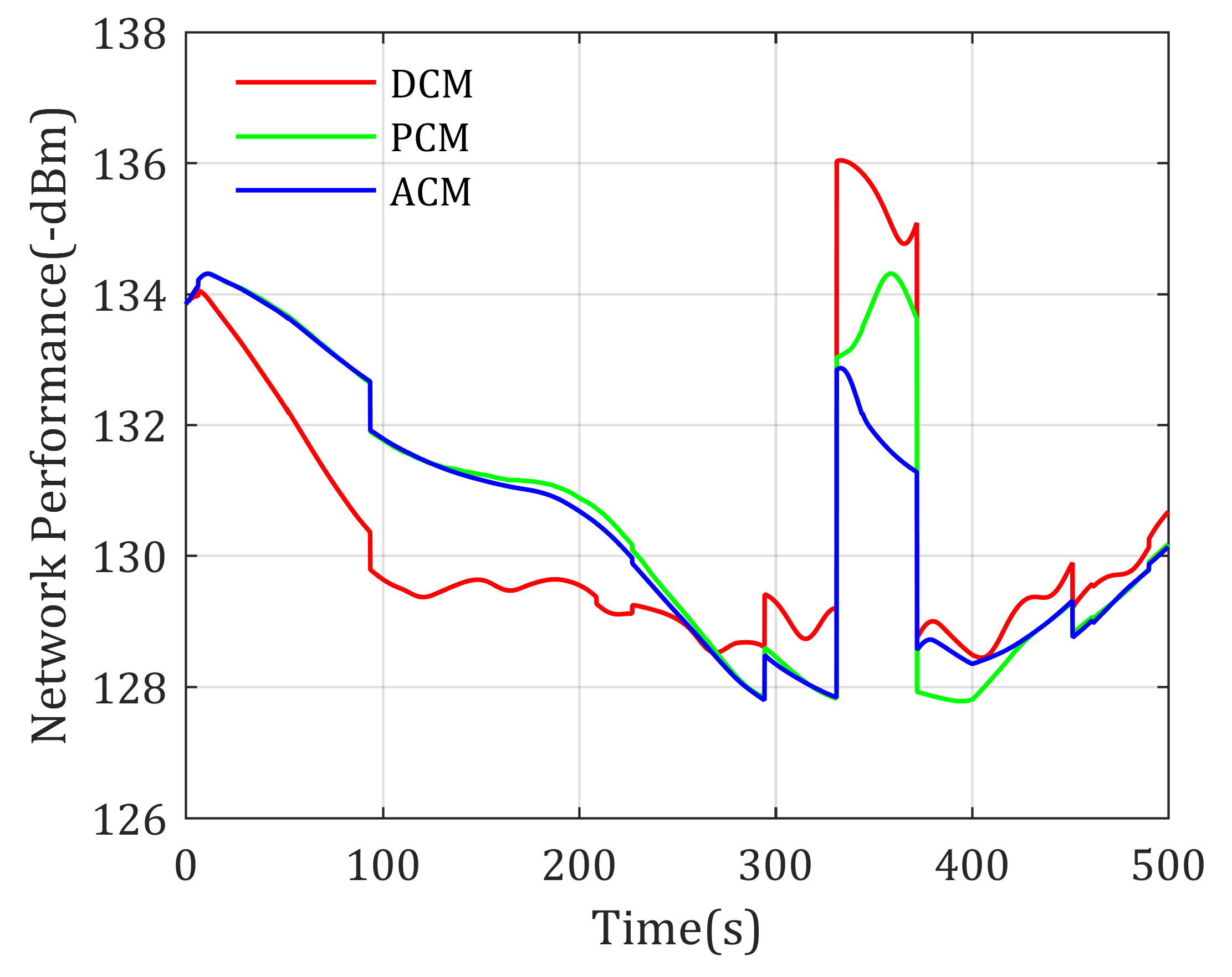 Sensors 20 02332 g013 Sensors 20 02332 g013